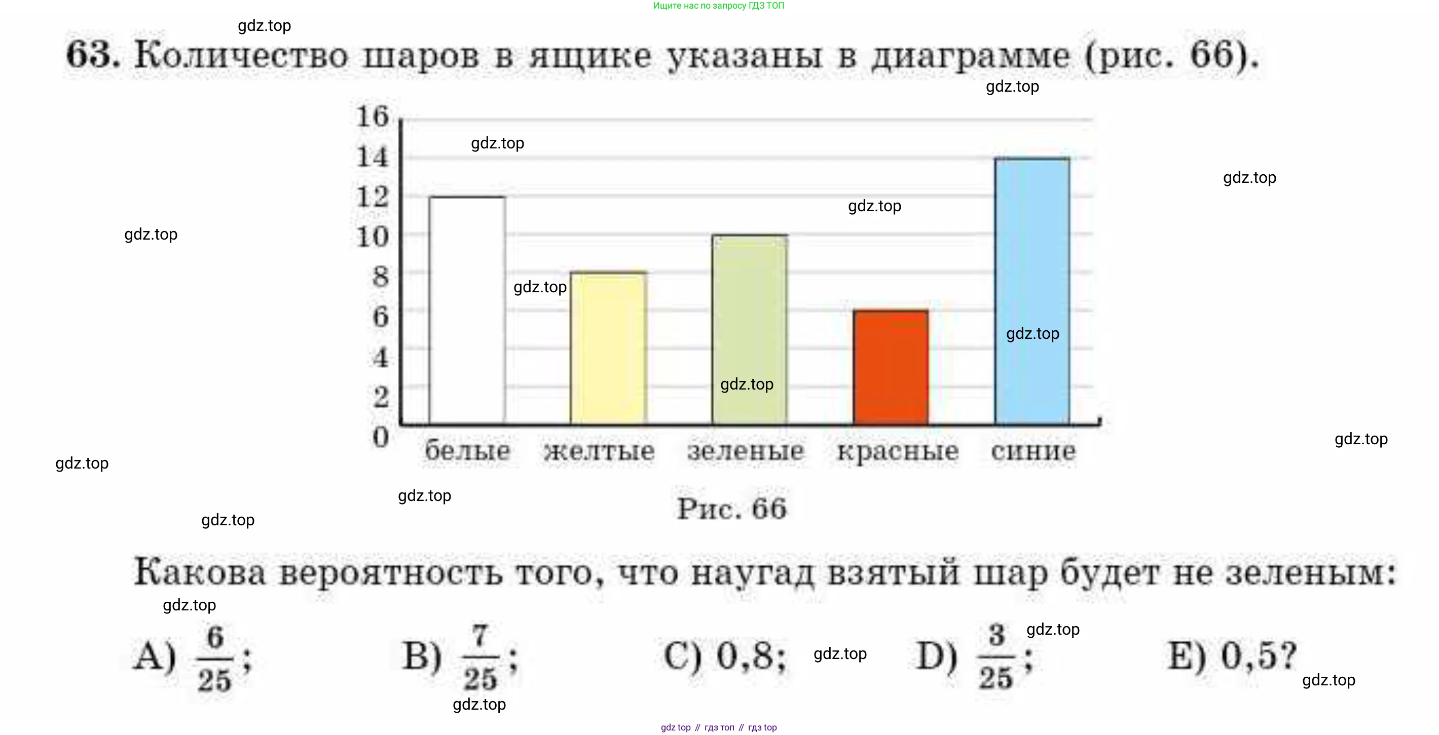 ГДЗ Алгебра, 10 класс Учебник, авторы: Абылкасымова Алма Есимбековна, Жумагулова Зауре Абдыкеновна, издательство Мектеп, Алматы, 2019, страница 148, номер 63, Условие