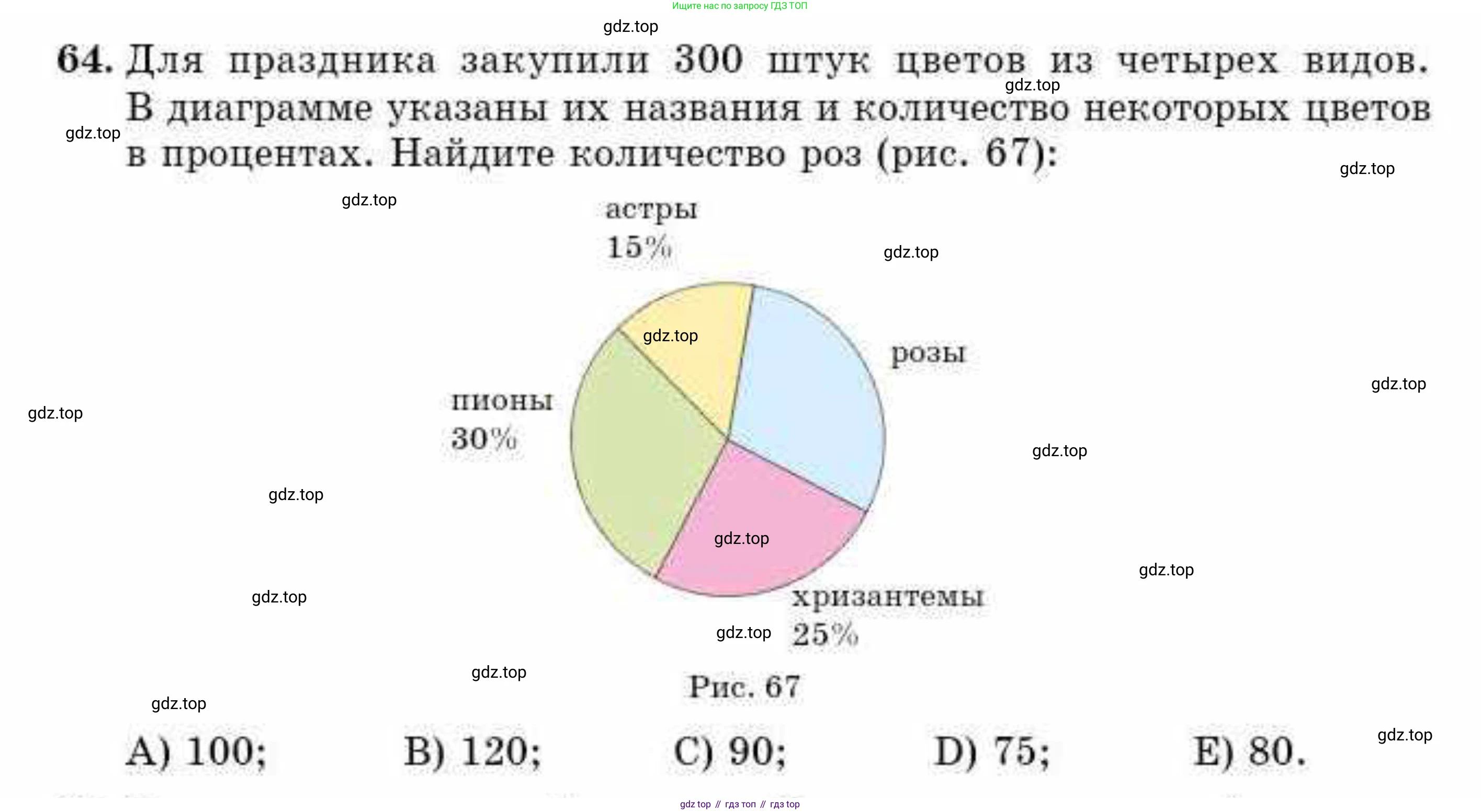 ГДЗ Алгебра, 10 класс Учебник, авторы: Абылкасымова Алма Есимбековна, Жумагулова Зауре Абдыкеновна, издательство Мектеп, Алматы, 2019, страница 149, номер 64, Условие