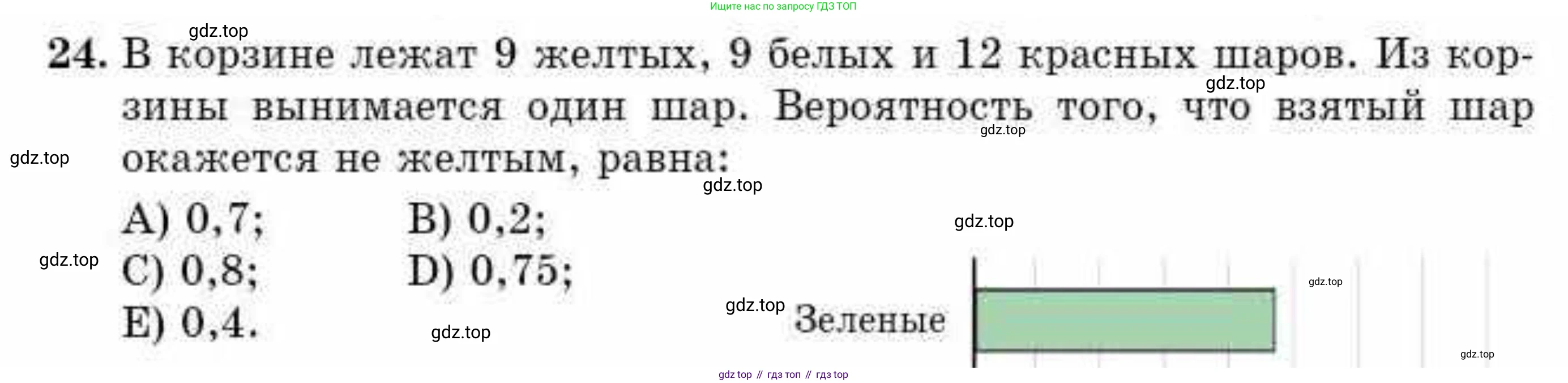 ГДЗ Алгебра, 10 класс Учебник, авторы: Абылкасымова Алма Есимбековна, Жумагулова Зауре Абдыкеновна, издательство Мектеп, Алматы, 2019, страница 104, номер 24, Условие