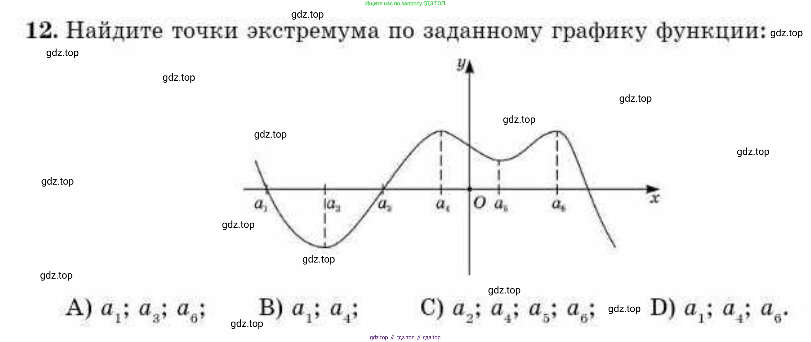 ГДЗ Алгебра, 10 класс Учебник, авторы: Абылкасымова Алма Есимбековна, Жумагулова Зауре Абдыкеновна, издательство Мектеп, Алматы, 2019, страница 123, номер 12, Условие