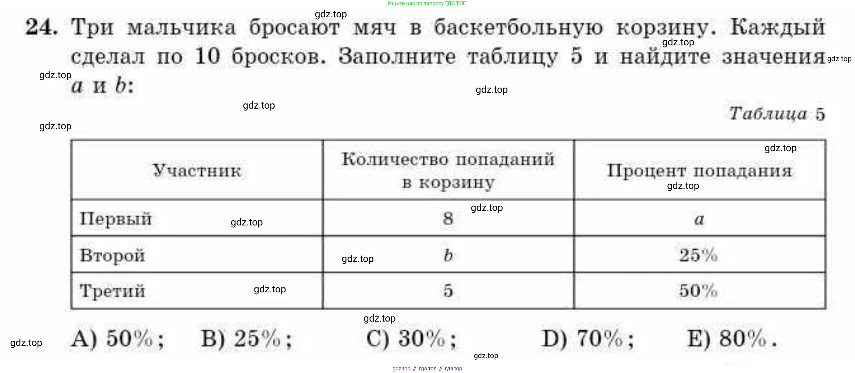 ГДЗ Алгебра, 10 класс Учебник, авторы: Абылкасымова Алма Есимбековна, Жумагулова Зауре Абдыкеновна, издательство Мектеп, Алматы, 2019, страница 32, номер 24, Условие