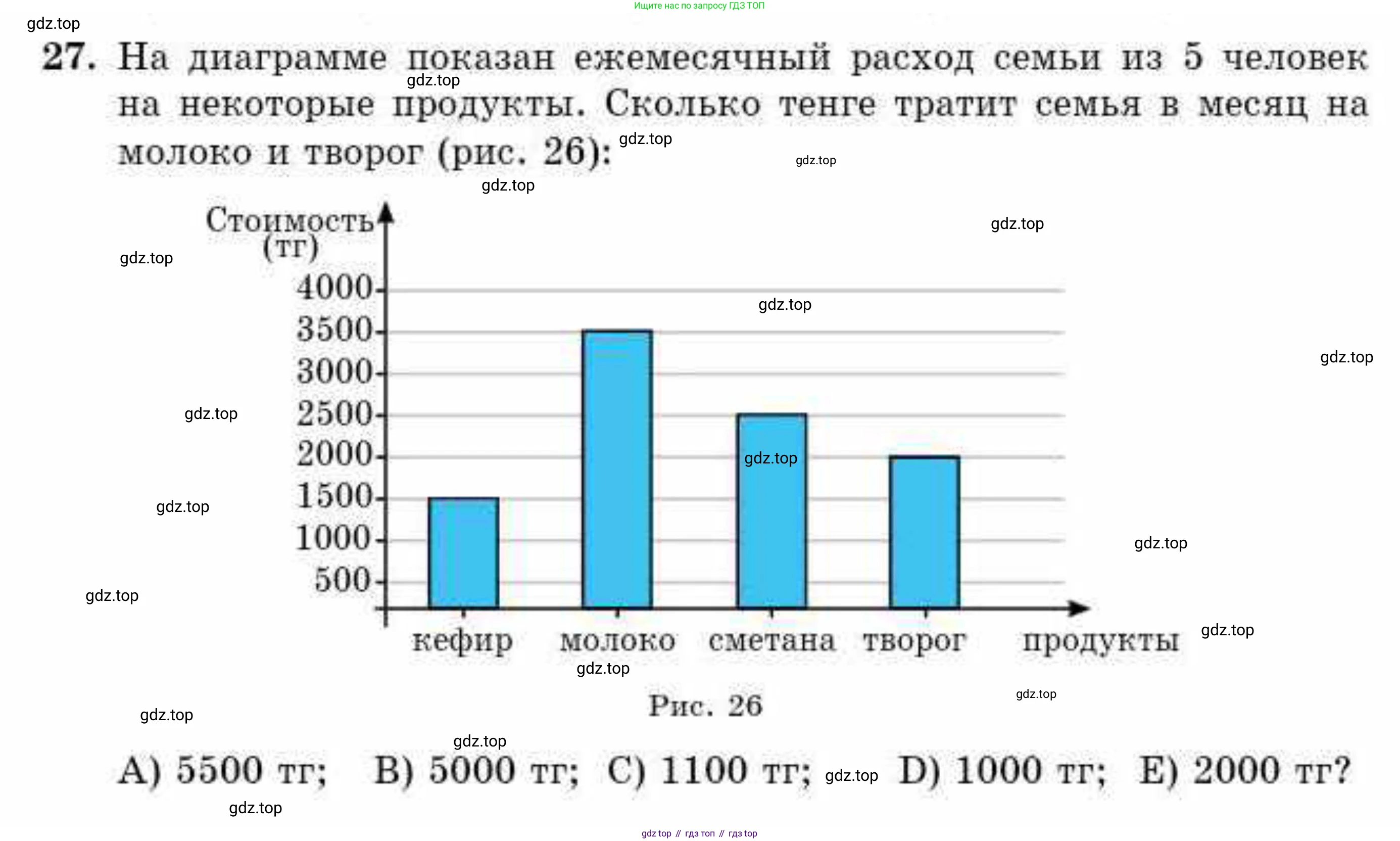 ГДЗ Алгебра, 10 класс Учебник, авторы: Абылкасымова Алма Есимбековна, Жумагулова Зауре Абдыкеновна, издательство Мектеп, Алматы, 2019, страница 32, номер 27, Условие