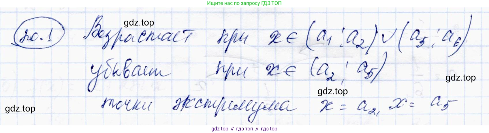 ГДЗ Алгебра, 10 класс Учебник, авторы: Абылкасымова Алма Есимбековна, Жумагулова Зауре Абдыкеновна, издательство Мектеп, Алматы, 2019, страница 113, номер 20.1, Решение