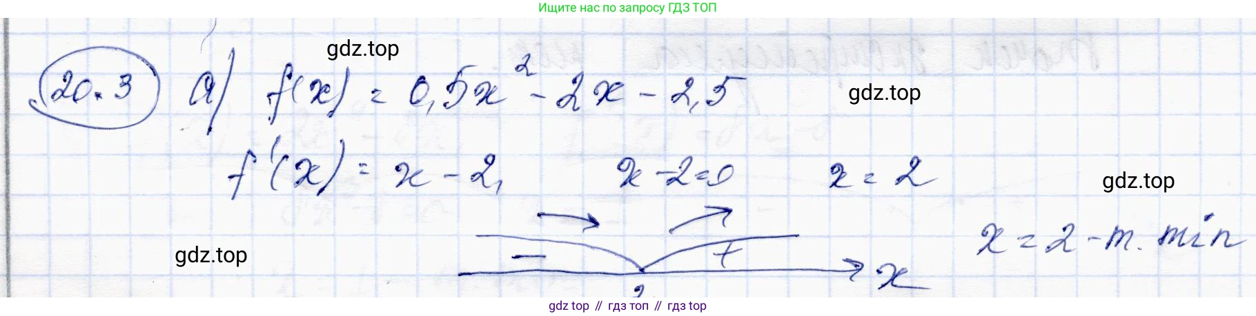 ГДЗ Алгебра, 10 класс Учебник, авторы: Абылкасымова Алма Есимбековна, Жумагулова Зауре Абдыкеновна, издательство Мектеп, Алматы, 2019, страница 113, номер 20.3, Решение