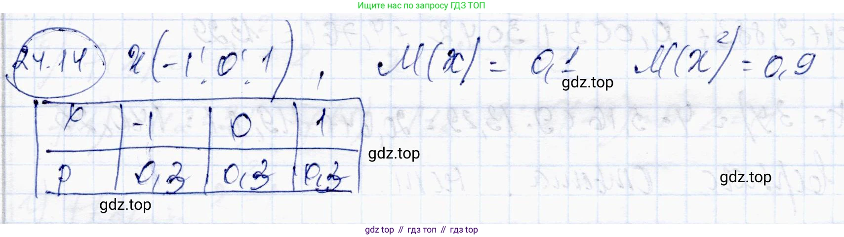 ГДЗ Алгебра, 10 класс Учебник, авторы: Абылкасымова Алма Есимбековна, Жумагулова Зауре Абдыкеновна, издательство Мектеп, Алматы, 2019, страница 137, номер 24.14, Решение
