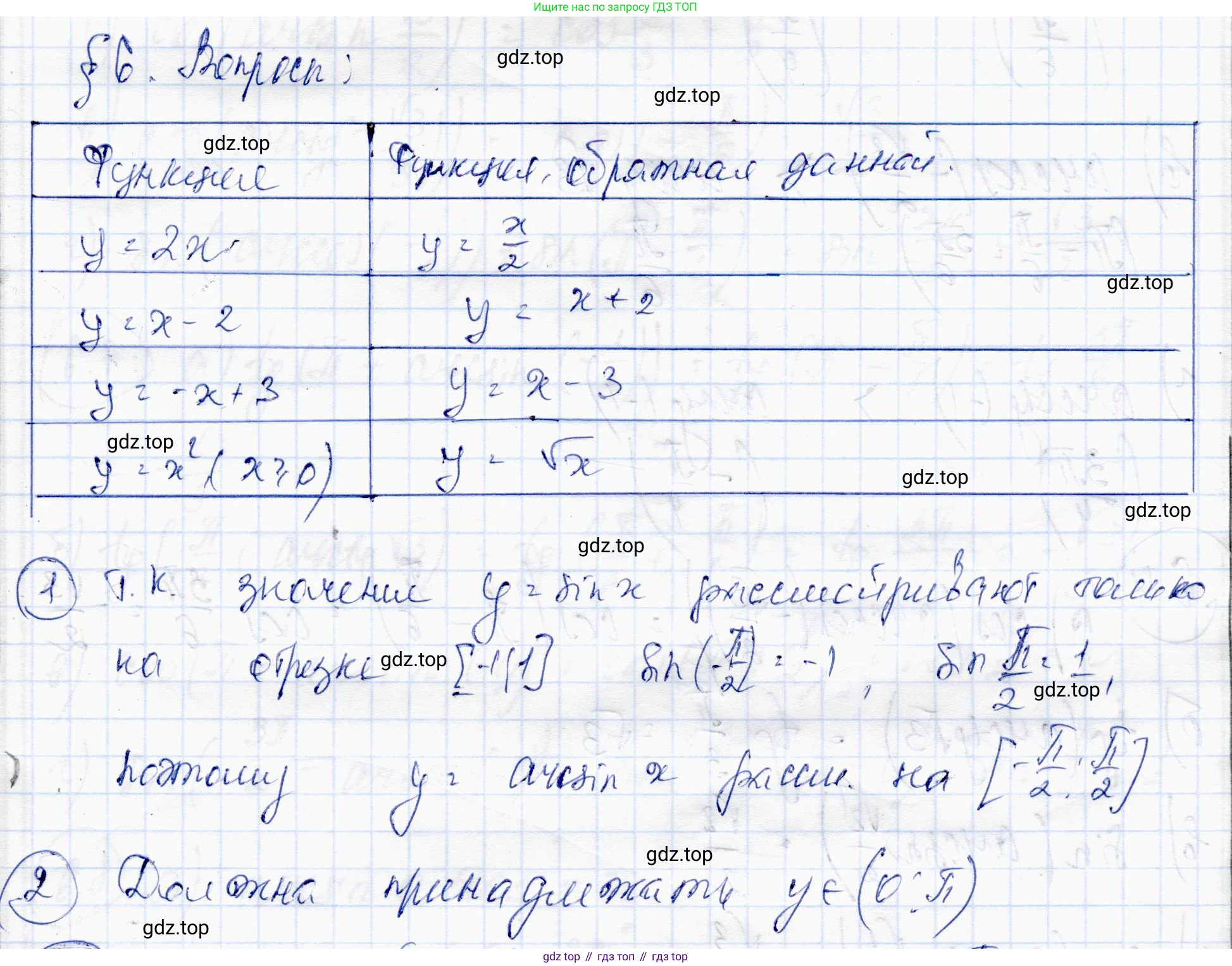 ГДЗ Алгебра, 10 класс Учебник, авторы: Абылкасымова Алма Есимбековна, Жумагулова Зауре Абдыкеновна, издательство Мектеп, Алматы, 2019, страница 44, Решение