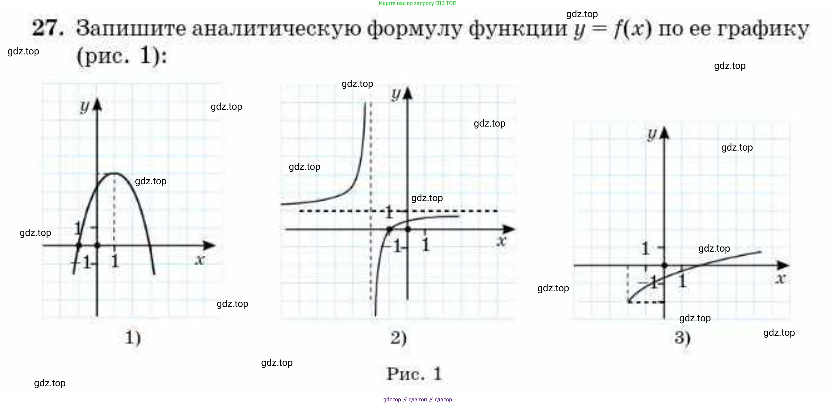ГДЗ Алгебра, 10 класс Учебник, авторы: Абылкасымова Алма Есимбековна, Кучер Татьяна Павловна, Корчевский Владимир Евгеньевич, Жумагулова Зауре Абдыкеновна, издательство Мектеп, Алматы, 2019, Часть 1, страница 8, номер 27, Условие