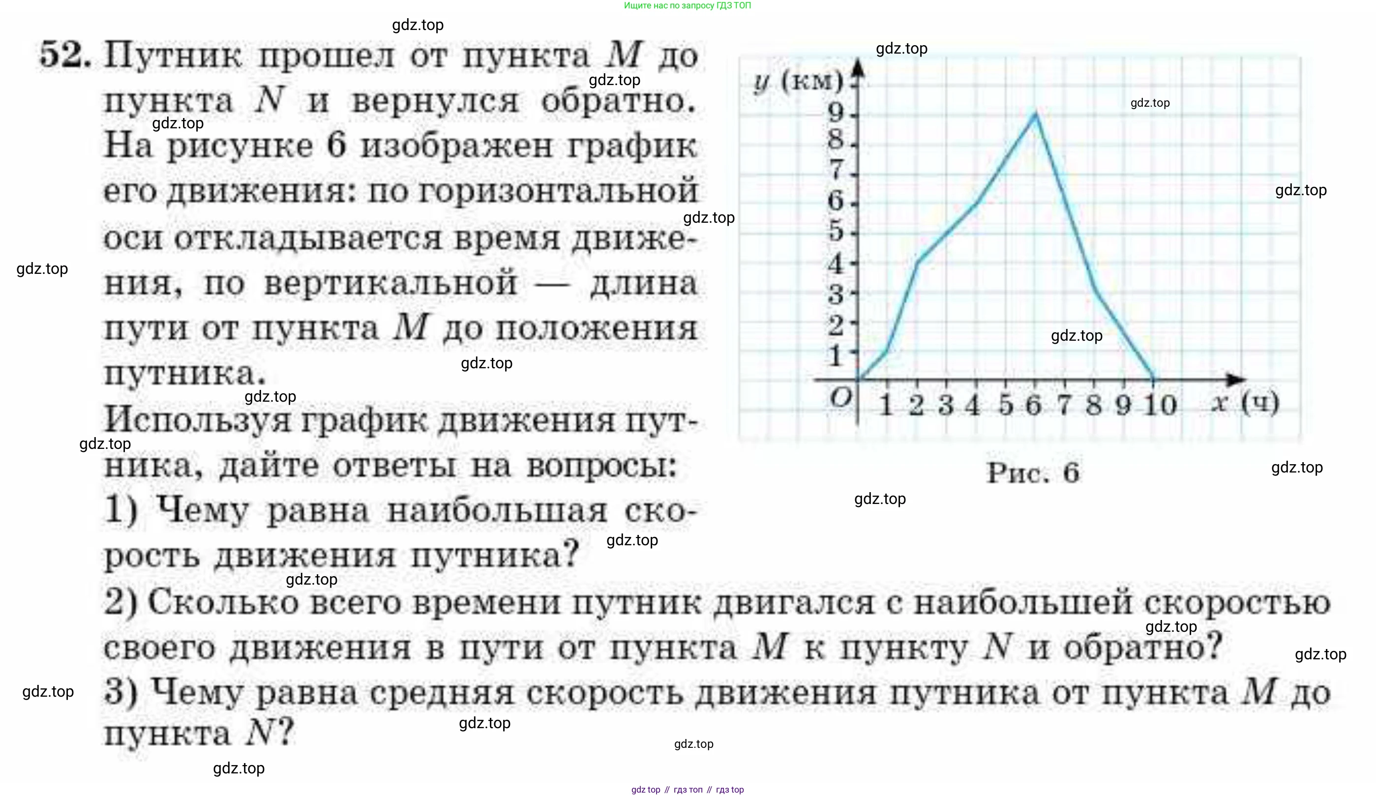 ГДЗ Алгебра, 10 класс Учебник, авторы: Абылкасымова Алма Есимбековна, Кучер Татьяна Павловна, Корчевский Владимир Евгеньевич, Жумагулова Зауре Абдыкеновна, издательство Мектеп, Алматы, 2019, Часть 1, страница 13, номер 52, Условие