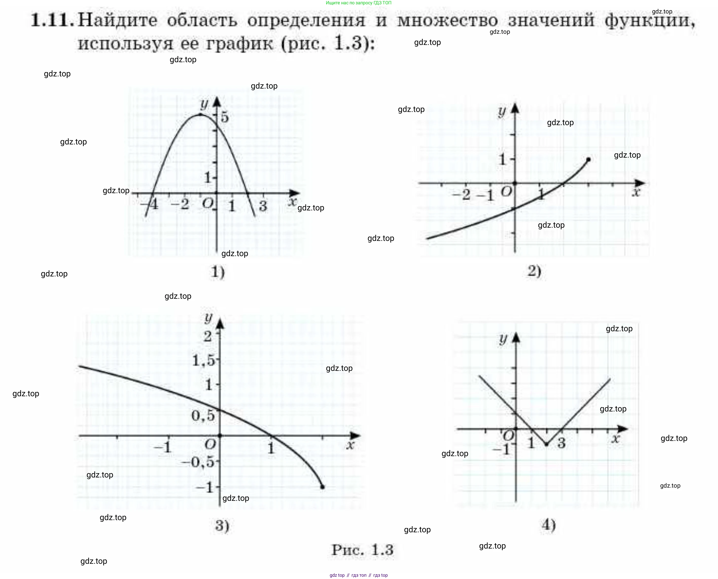 ГДЗ Алгебра, 10 класс Учебник, авторы: Абылкасымова Алма Есимбековна, Кучер Татьяна Павловна, Корчевский Владимир Евгеньевич, Жумагулова Зауре Абдыкеновна, издательство Мектеп, Алматы, 2019, Часть 1, страница 19, номер 1.11, Условие