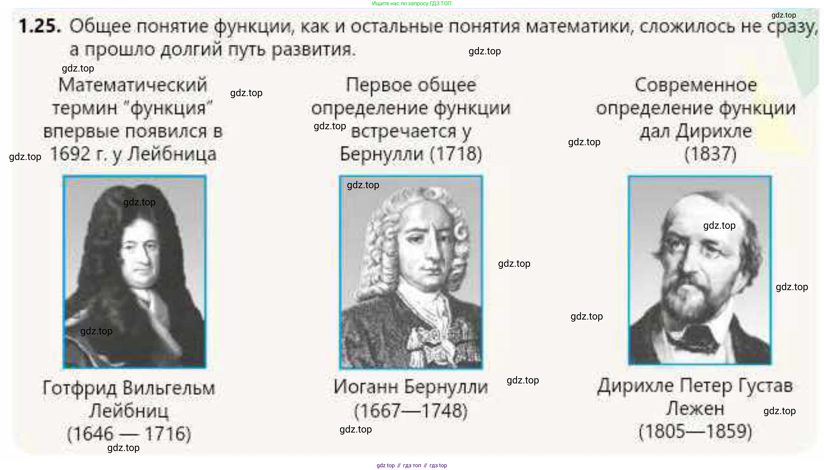 ГДЗ Алгебра, 10 класс Учебник, авторы: Абылкасымова Алма Есимбековна, Кучер Татьяна Павловна, Корчевский Владимир Евгеньевич, Жумагулова Зауре Абдыкеновна, издательство Мектеп, Алматы, 2019, Часть 1, страница 22, номер 1.25, Условие