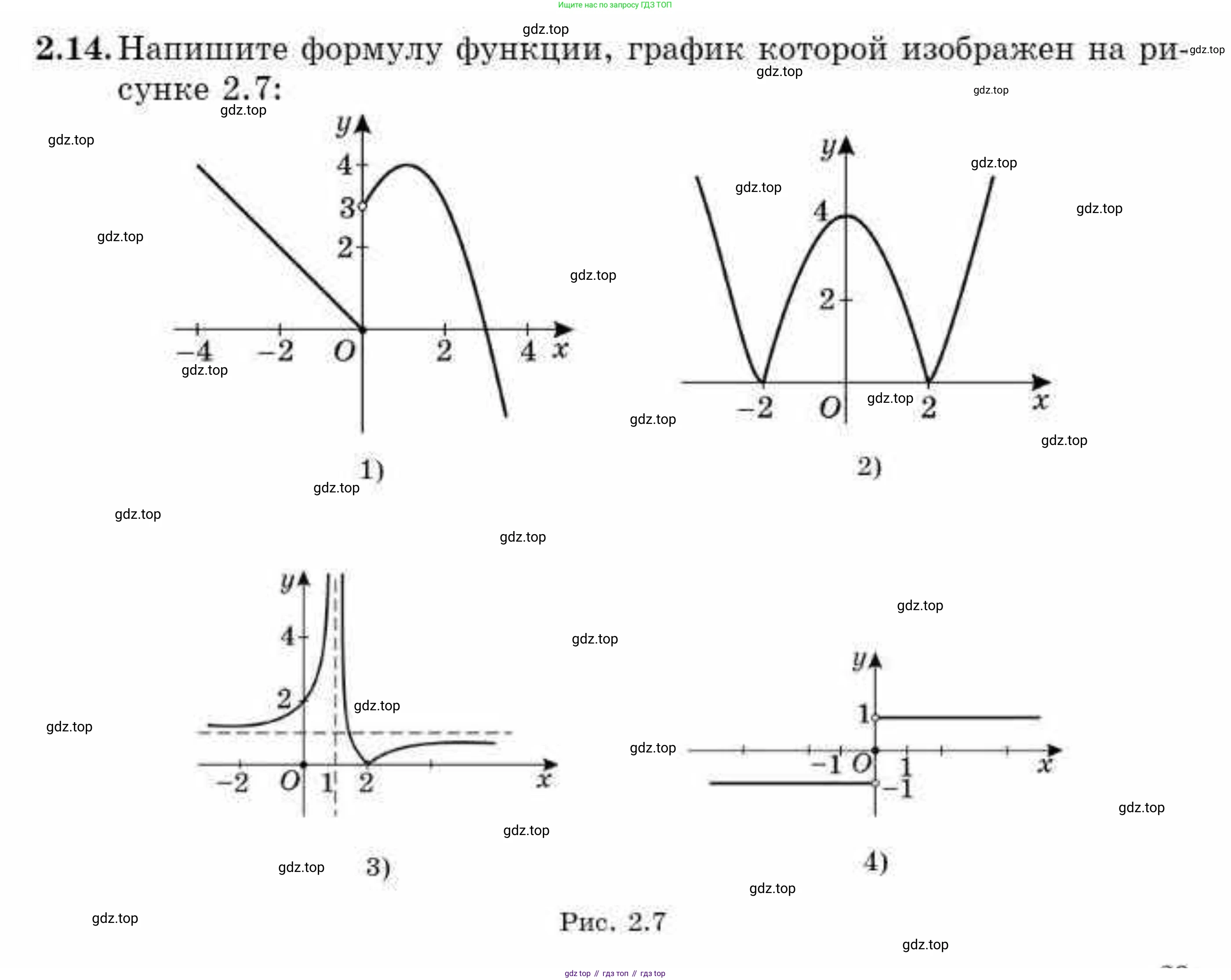 ГДЗ Алгебра, 10 класс Учебник, авторы: Абылкасымова Алма Есимбековна, Кучер Татьяна Павловна, Корчевский Владимир Евгеньевич, Жумагулова Зауре Абдыкеновна, издательство Мектеп, Алматы, 2019, Часть 1, страница 29, номер 2.14, Условие