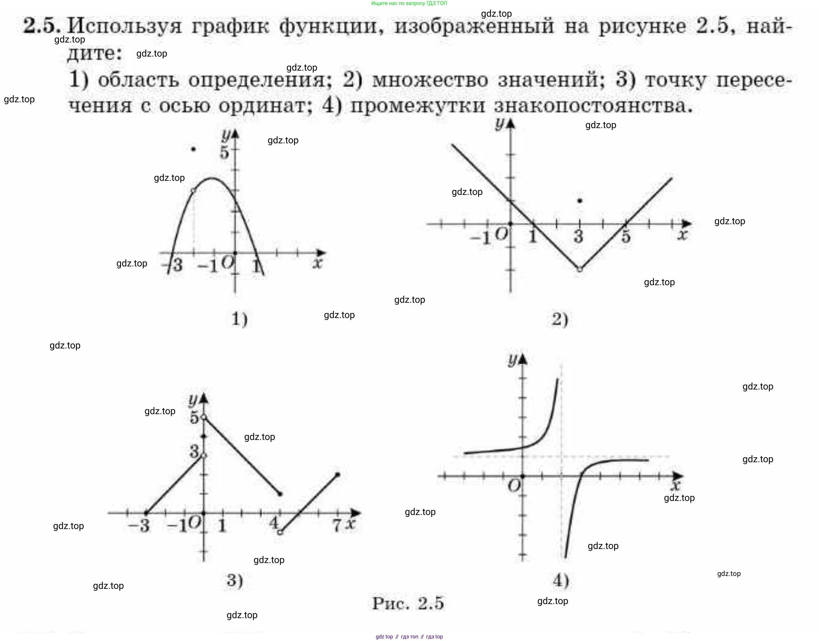 ГДЗ Алгебра, 10 класс Учебник, авторы: Абылкасымова Алма Есимбековна, Кучер Татьяна Павловна, Корчевский Владимир Евгеньевич, Жумагулова Зауре Абдыкеновна, издательство Мектеп, Алматы, 2019, Часть 1, страница 27, номер 2.5, Условие