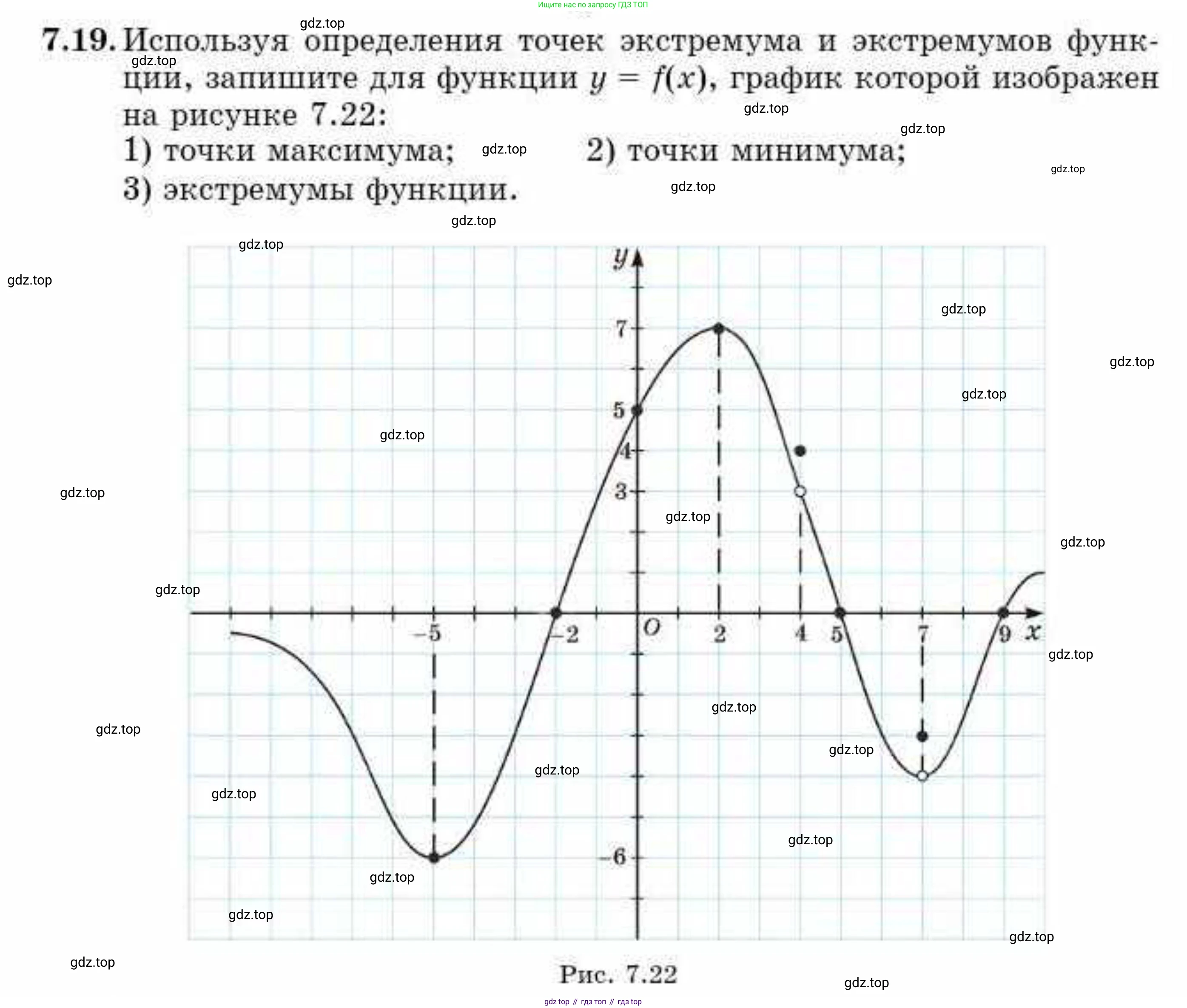ГДЗ Алгебра, 10 класс Учебник, авторы: Абылкасымова Алма Есимбековна, Кучер Татьяна Павловна, Корчевский Владимир Евгеньевич, Жумагулова Зауре Абдыкеновна, издательство Мектеп, Алматы, 2019, Часть 1, страница 68, номер 7.19, Условие