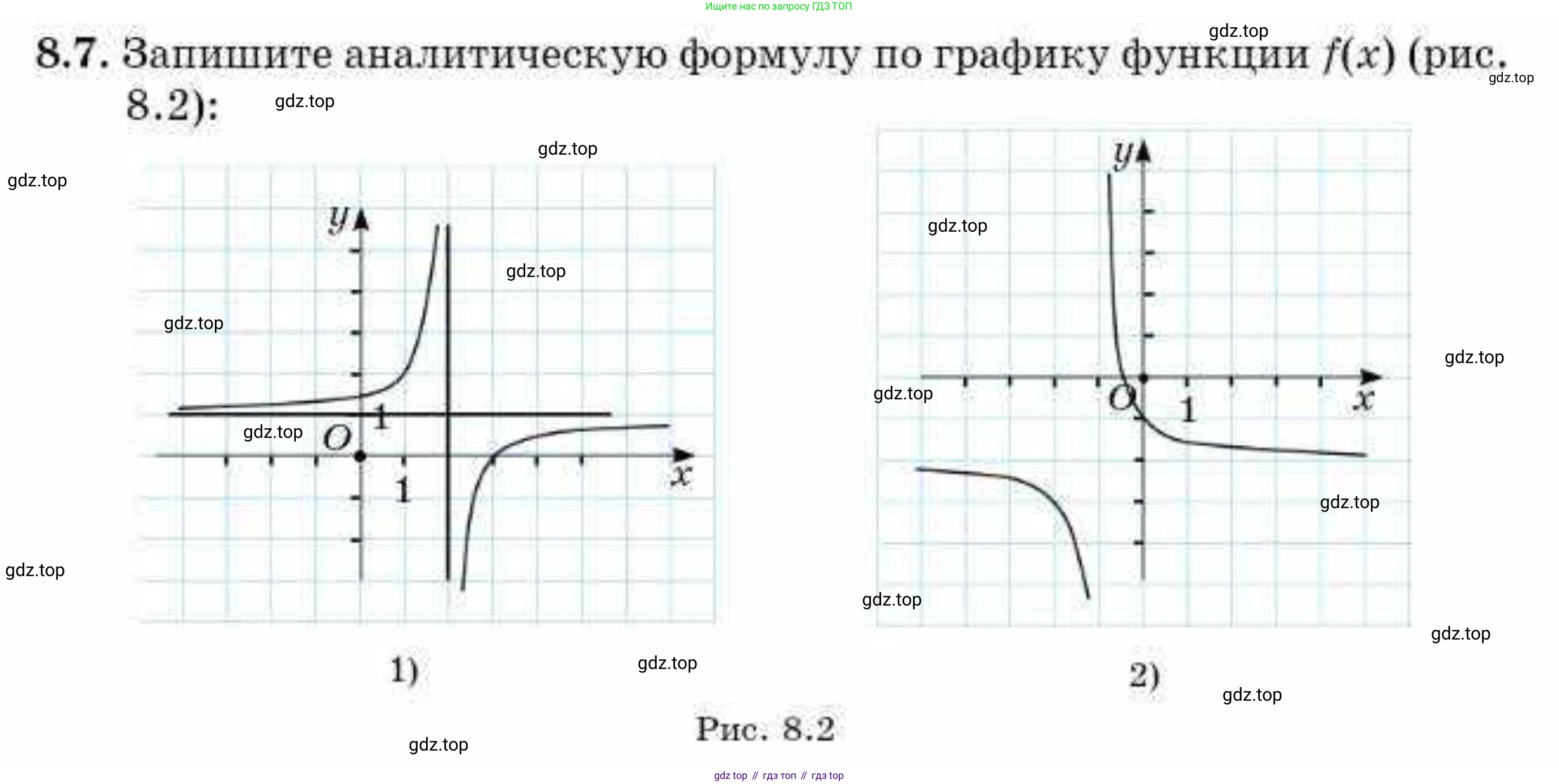 ГДЗ Алгебра, 10 класс Учебник, авторы: Абылкасымова Алма Есимбековна, Кучер Татьяна Павловна, Корчевский Владимир Евгеньевич, Жумагулова Зауре Абдыкеновна, издательство Мектеп, Алматы, 2019, Часть 1, страница 75, номер 8.7, Условие