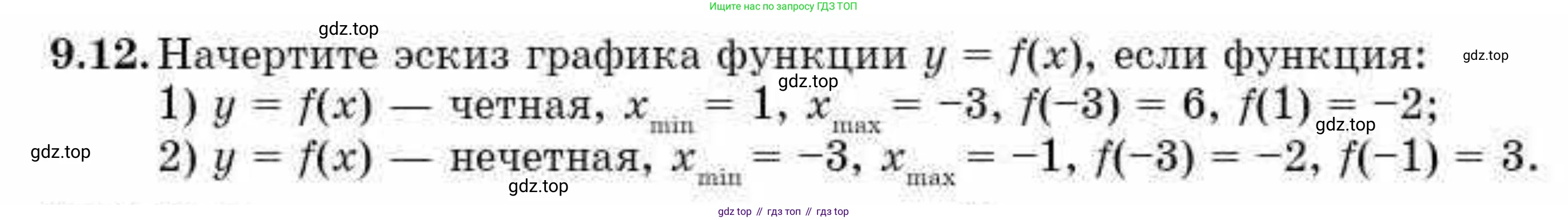 ГДЗ Алгебра, 10 класс Учебник, авторы: Абылкасымова Алма Есимбековна, Кучер Татьяна Павловна, Корчевский Владимир Евгеньевич, Жумагулова Зауре Абдыкеновна, издательство Мектеп, Алматы, 2019, Часть 1, страница 81, номер 9.12, Условие