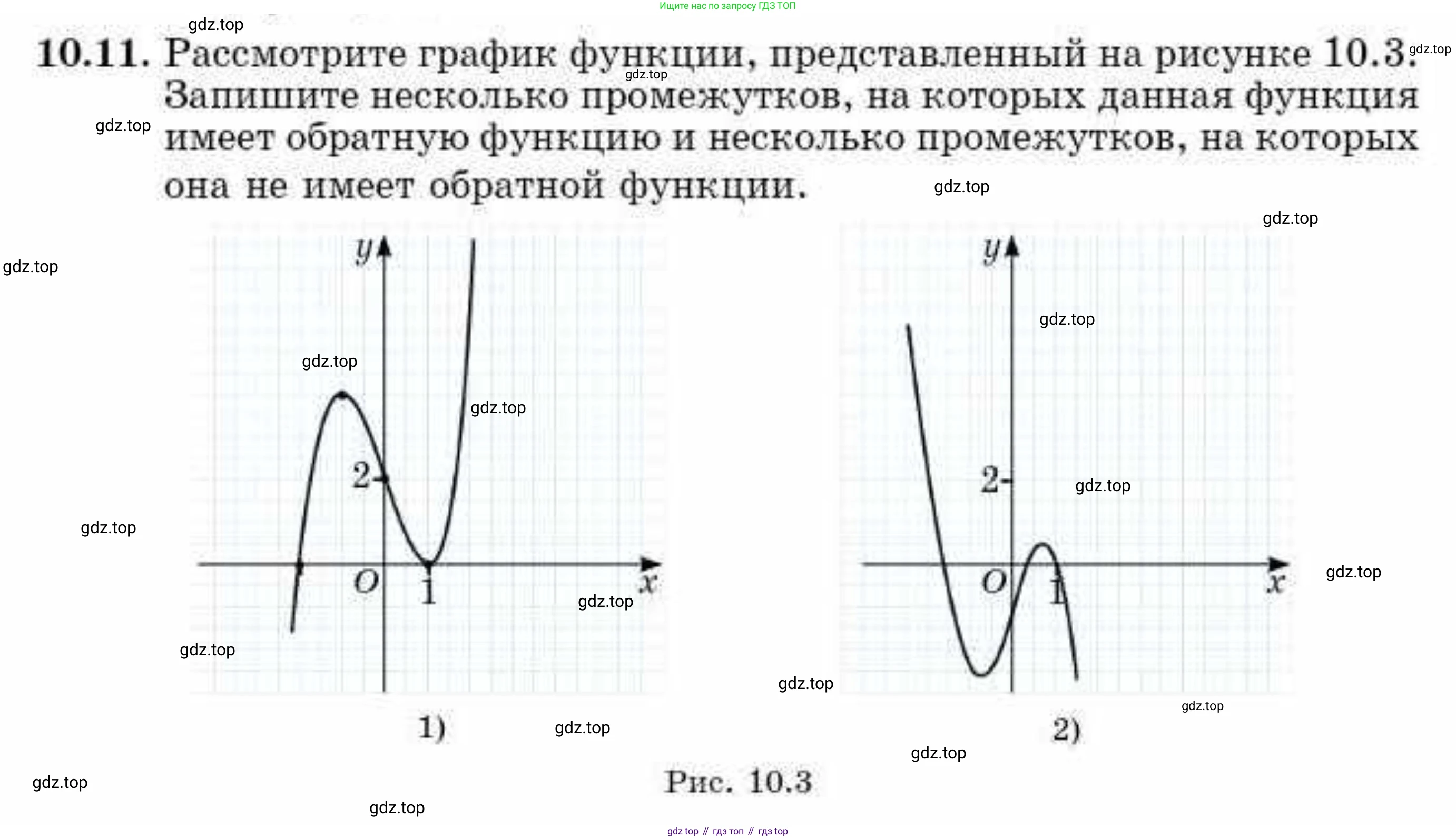 ГДЗ Алгебра, 10 класс Учебник, авторы: Абылкасымова Алма Есимбековна, Кучер Татьяна Павловна, Корчевский Владимир Евгеньевич, Жумагулова Зауре Абдыкеновна, издательство Мектеп, Алматы, 2019, Часть 1, страница 86, номер 10.11, Условие