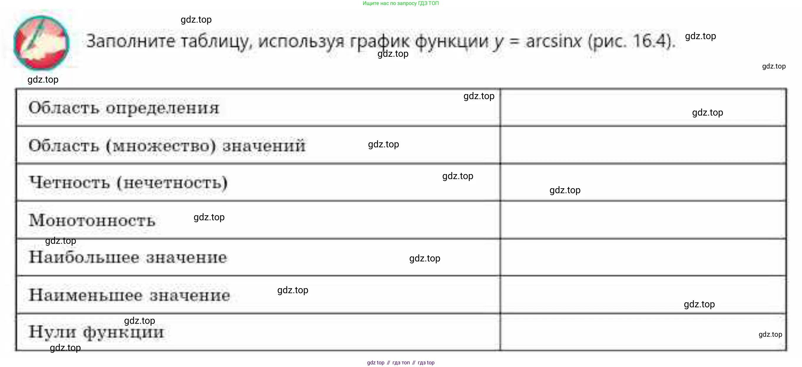 ГДЗ Алгебра, 10 класс Учебник, авторы: Абылкасымова Алма Есимбековна, Кучер Татьяна Павловна, Корчевский Владимир Евгеньевич, Жумагулова Зауре Абдыкеновна, издательство Мектеп, Алматы, 2019, Часть 1, страница 125, Условие