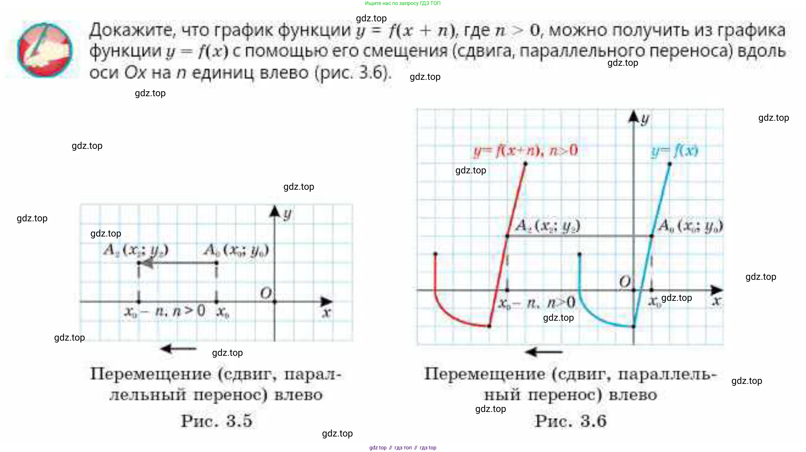 ГДЗ Алгебра, 10 класс Учебник, авторы: Абылкасымова Алма Есимбековна, Кучер Татьяна Павловна, Корчевский Владимир Евгеньевич, Жумагулова Зауре Абдыкеновна, издательство Мектеп, Алматы, 2019, Часть 1, страница 33, Условие
