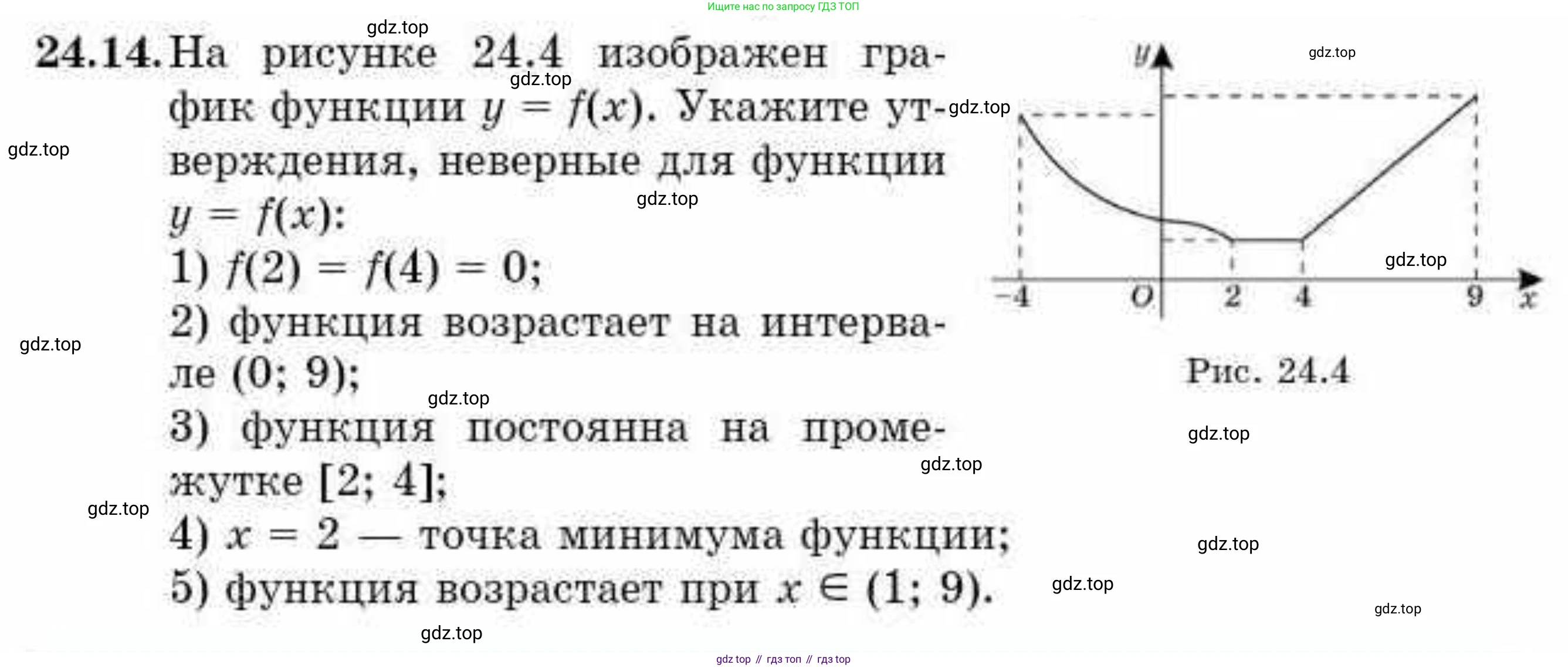 ГДЗ Алгебра, 10 класс Учебник, авторы: Абылкасымова Алма Есимбековна, Кучер Татьяна Павловна, Корчевский Владимир Евгеньевич, Жумагулова Зауре Абдыкеновна, издательство Мектеп, Алматы, 2019, Часть 1, страница 187, номер 24.14, Условие