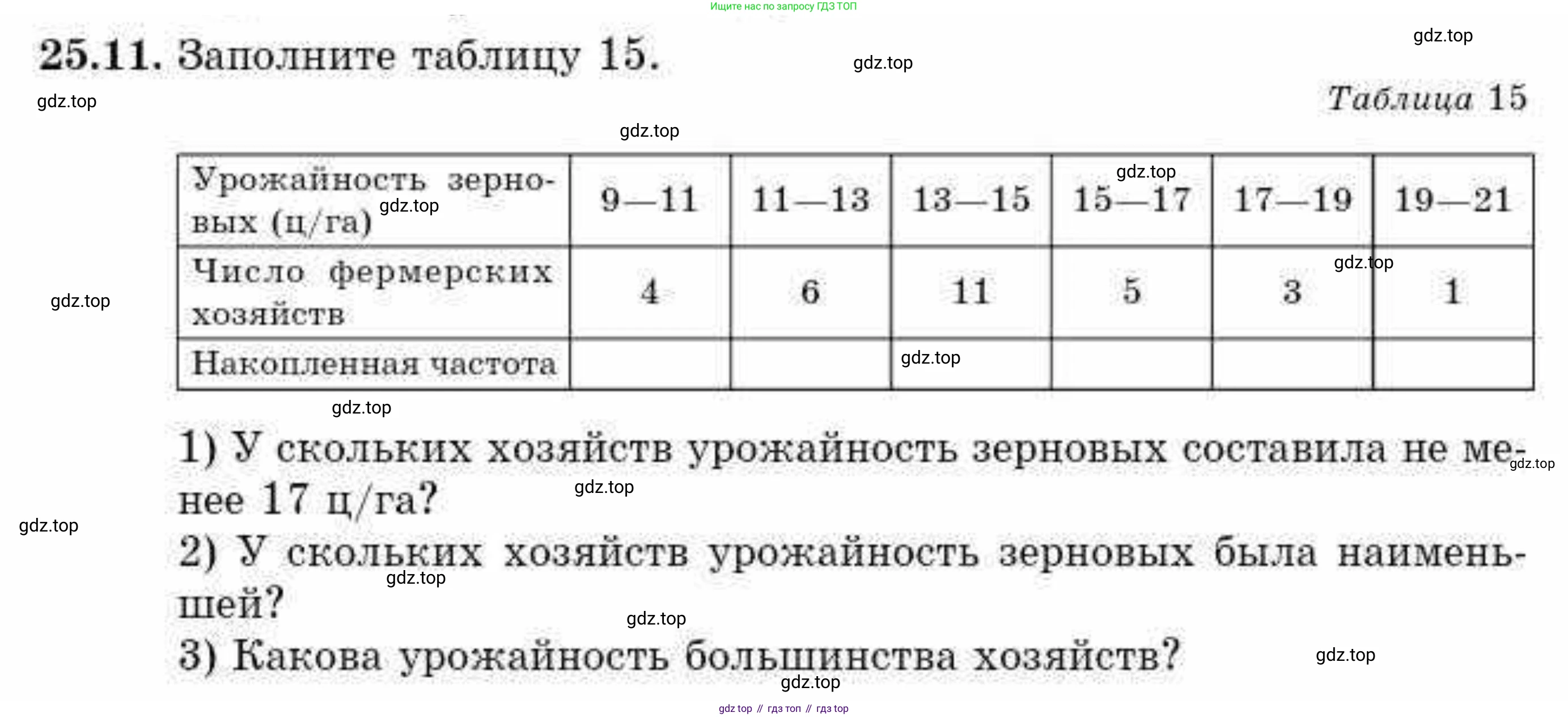 ГДЗ Алгебра, 10 класс Учебник, авторы: Абылкасымова Алма Есимбековна, Кучер Татьяна Павловна, Корчевский Владимир Евгеньевич, Жумагулова Зауре Абдыкеновна, издательство Мектеп, Алматы, 2019, Часть 1, страница 191, номер 25.11, Условие