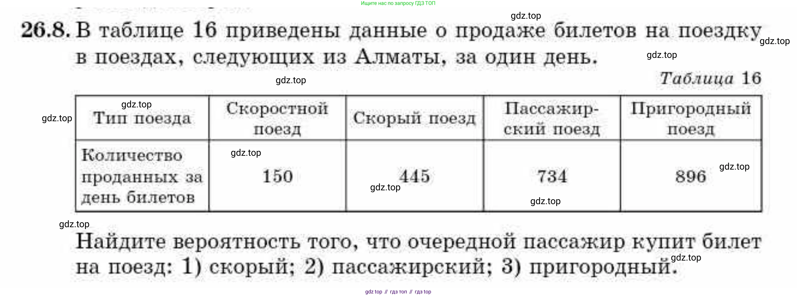 ГДЗ Алгебра, 10 класс Учебник, авторы: Абылкасымова Алма Есимбековна, Кучер Татьяна Павловна, Корчевский Владимир Евгеньевич, Жумагулова Зауре Абдыкеновна, издательство Мектеп, Алматы, 2019, Часть 1, страница 197, номер 26.8, Условие