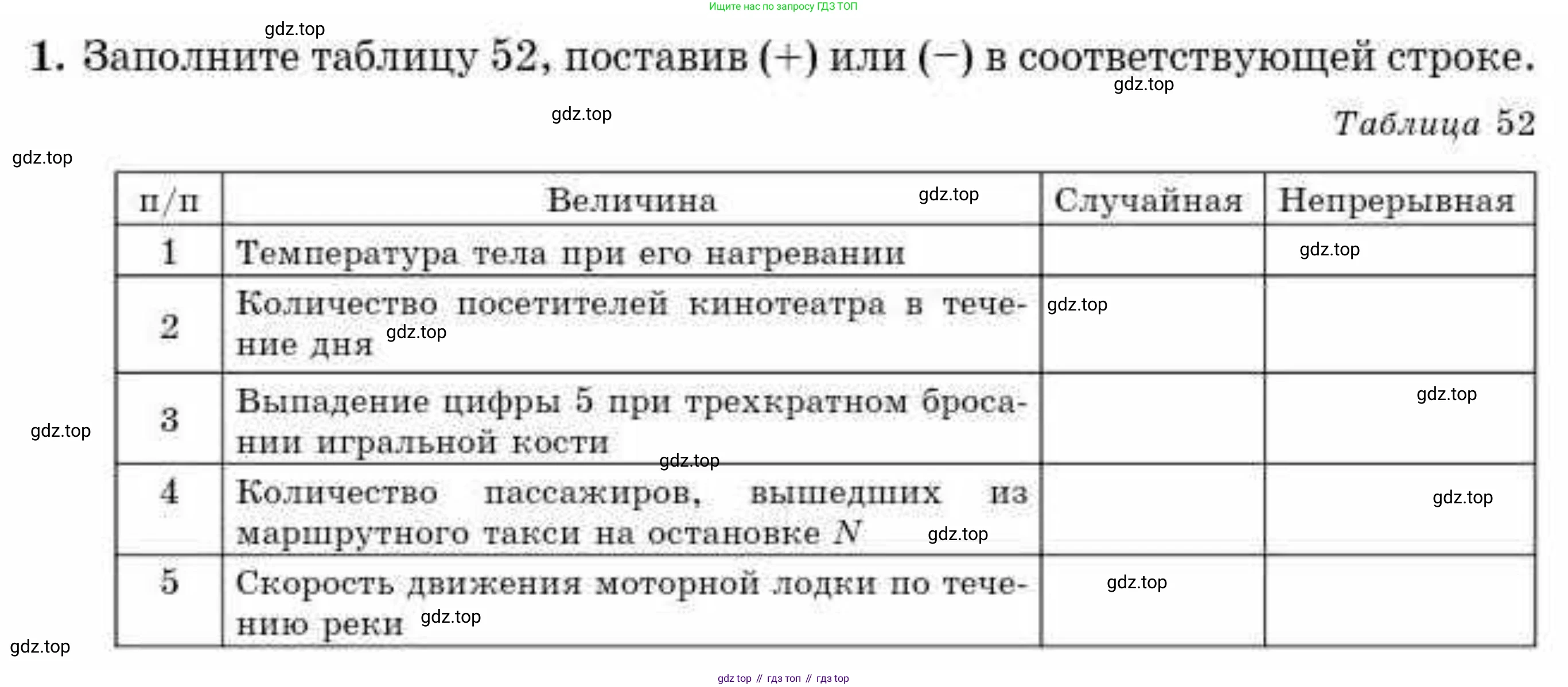 ГДЗ Алгебра, 10 класс Учебник, авторы: Абылкасымова Алма Есимбековна, Кучер Татьяна Павловна, Корчевский Владимир Евгеньевич, Жумагулова Зауре Абдыкеновна, издательство Мектеп, Алматы, 2019, Часть 2, страница 138, номер 1, Условие