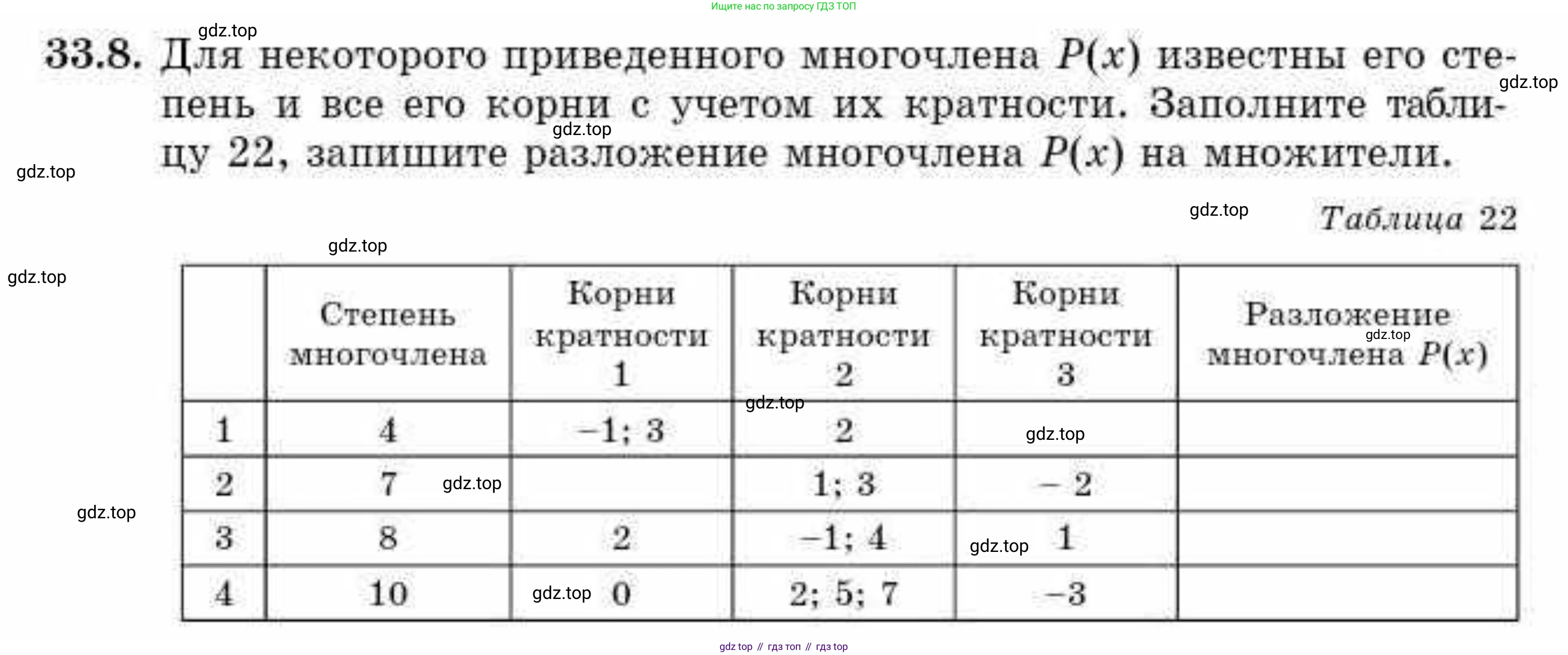 ГДЗ Алгебра, 10 класс Учебник, авторы: Абылкасымова Алма Есимбековна, Кучер Татьяна Павловна, Корчевский Владимир Евгеньевич, Жумагулова Зауре Абдыкеновна, издательство Мектеп, Алматы, 2019, Часть 2, страница 25, номер 33.8, Условие