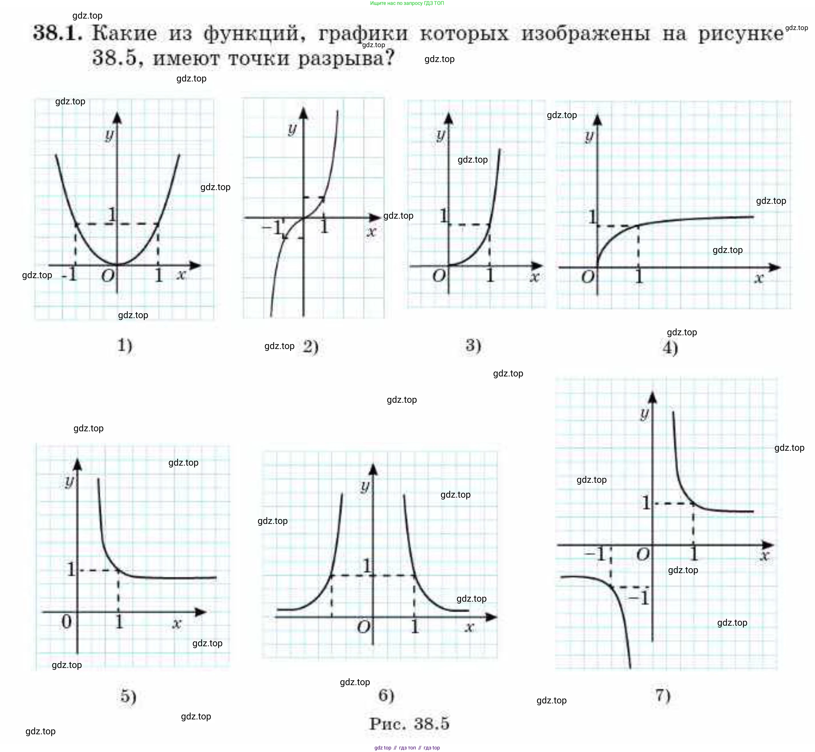 ГДЗ Алгебра, 10 класс Учебник, авторы: Абылкасымова Алма Есимбековна, Кучер Татьяна Павловна, Корчевский Владимир Евгеньевич, Жумагулова Зауре Абдыкеновна, издательство Мектеп, Алматы, 2019, Часть 2, страница 51, номер 38.1, Условие