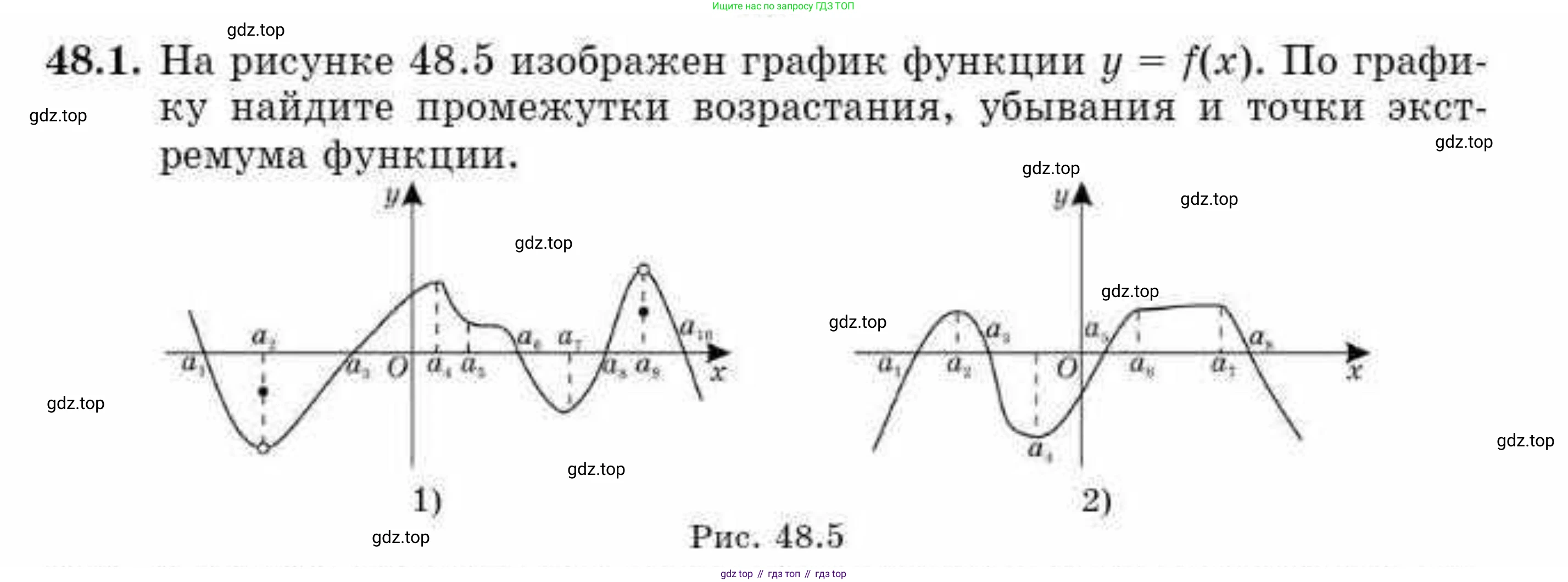 ГДЗ Алгебра, 10 класс Учебник, авторы: Абылкасымова Алма Есимбековна, Кучер Татьяна Павловна, Корчевский Владимир Евгеньевич, Жумагулова Зауре Абдыкеновна, издательство Мектеп, Алматы, 2019, Часть 2, страница 104, номер 48.1, Условие
