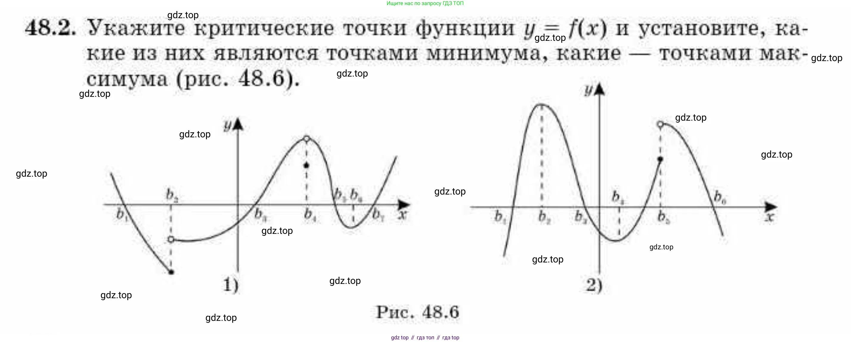 ГДЗ Алгебра, 10 класс Учебник, авторы: Абылкасымова Алма Есимбековна, Кучер Татьяна Павловна, Корчевский Владимир Евгеньевич, Жумагулова Зауре Абдыкеновна, издательство Мектеп, Алматы, 2019, Часть 2, страница 104, номер 48.2, Условие