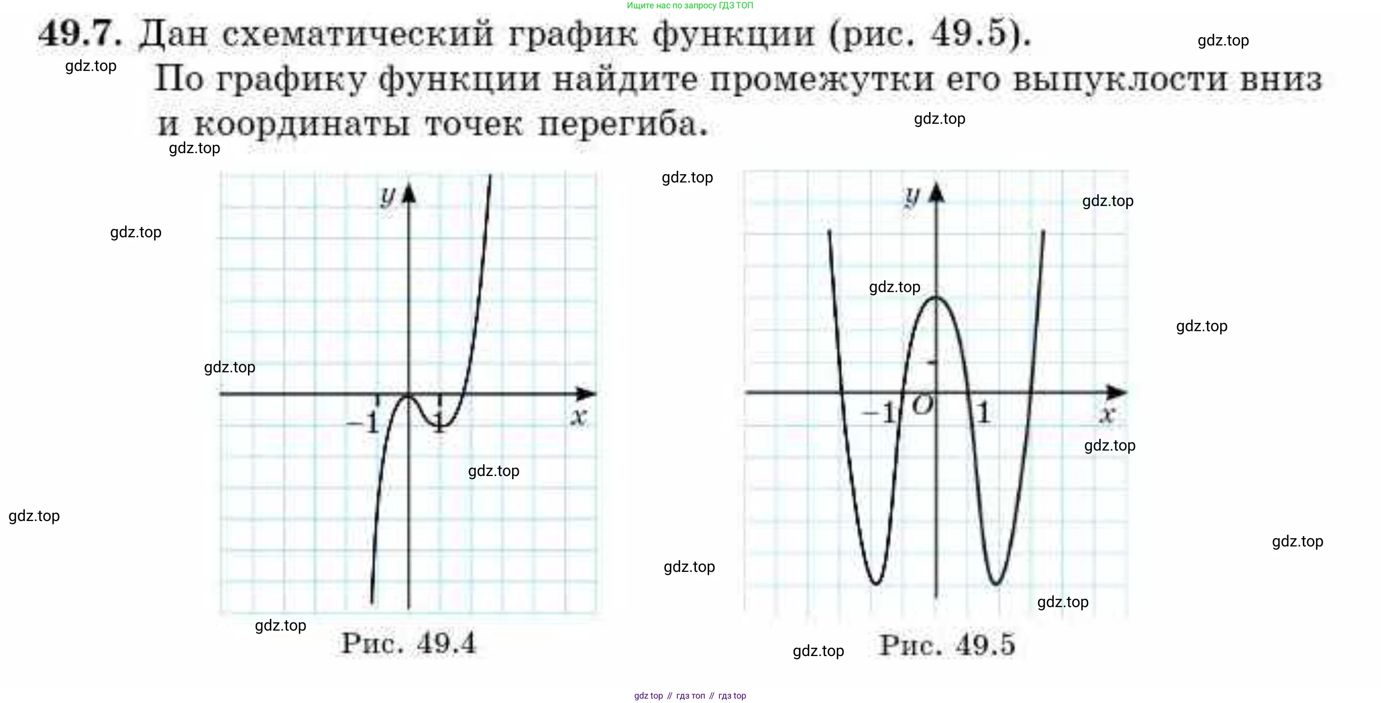 ГДЗ Алгебра, 10 класс Учебник, авторы: Абылкасымова Алма Есимбековна, Кучер Татьяна Павловна, Корчевский Владимир Евгеньевич, Жумагулова Зауре Абдыкеновна, издательство Мектеп, Алматы, 2019, Часть 2, страница 109, номер 49.7, Условие