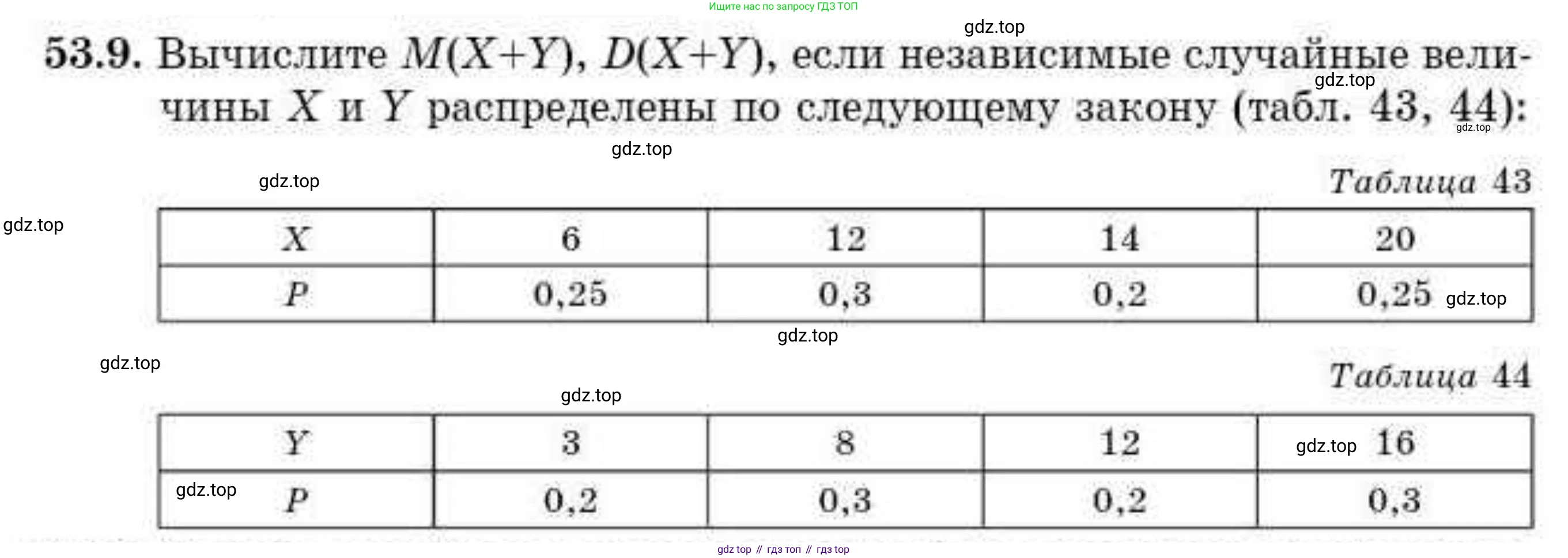 ГДЗ Алгебра, 10 класс Учебник, авторы: Абылкасымова Алма Есимбековна, Кучер Татьяна Павловна, Корчевский Владимир Евгеньевич, Жумагулова Зауре Абдыкеновна, издательство Мектеп, Алматы, 2019, Часть 2, страница 131, номер 53.9, Условие