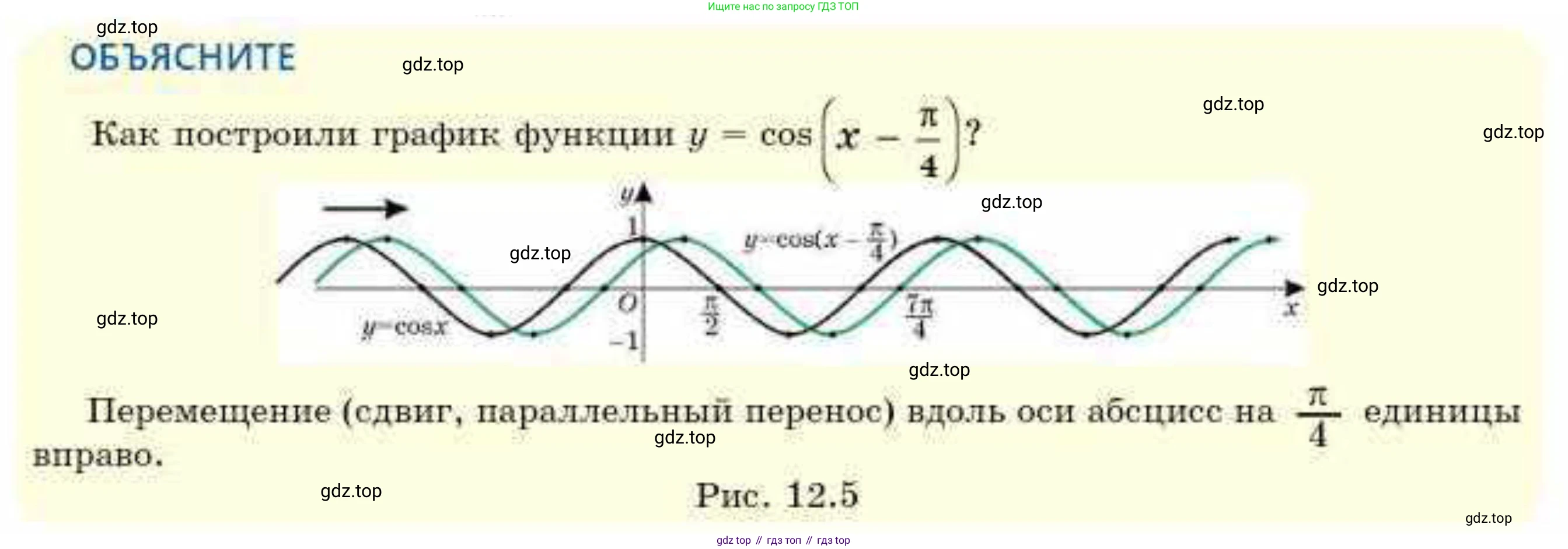 ГДЗ Алгебра, 10 класс Учебник, авторы: Абылкасымова Алма Есимбековна, Кучер Татьяна Павловна, Корчевский Владимир Евгеньевич, Жумагулова Зауре Абдыкеновна, издательство Мектеп, Алматы, 2019, Часть 1, страница 97, Условие