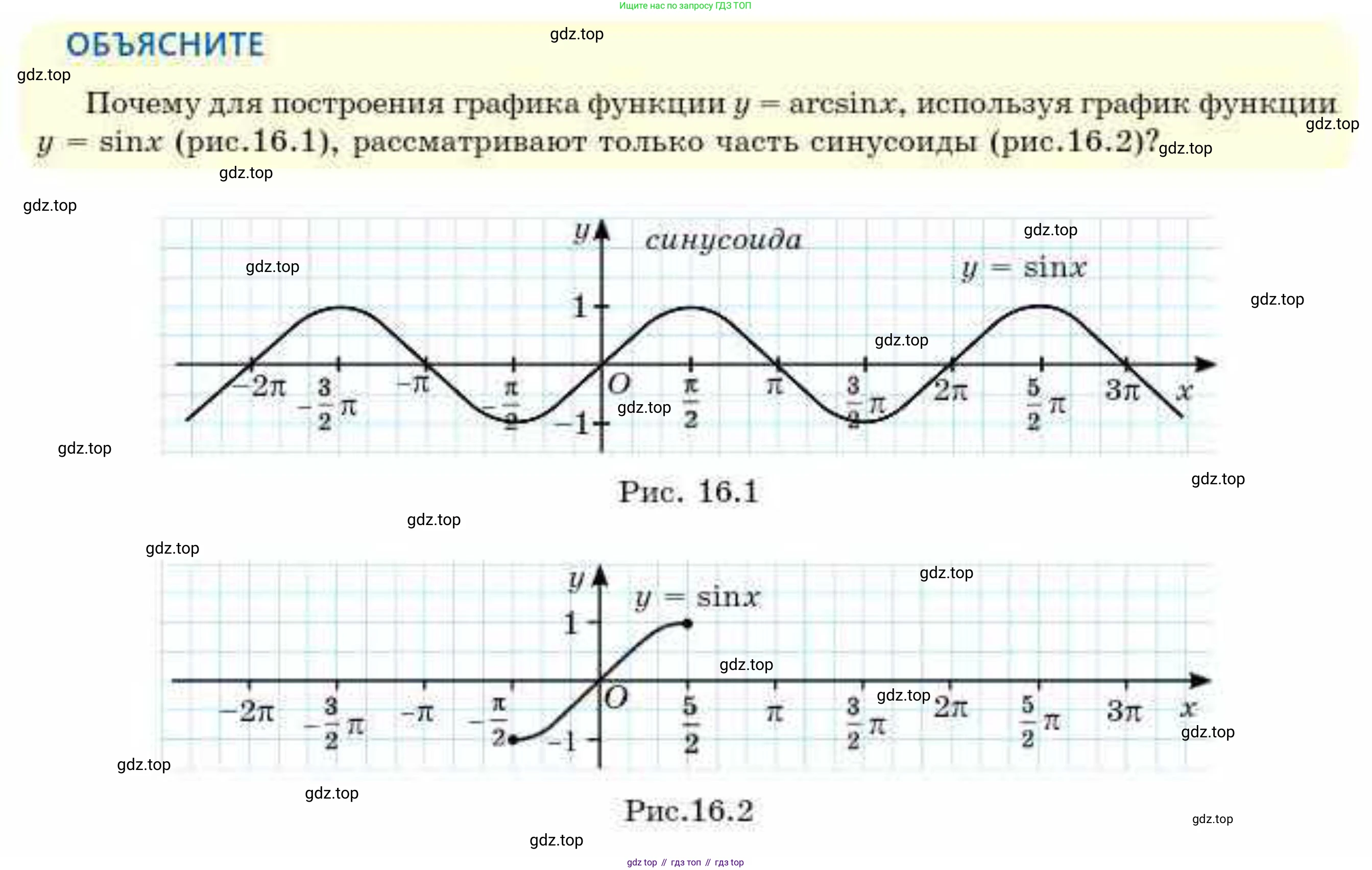 ГДЗ Алгебра, 10 класс Учебник, авторы: Абылкасымова Алма Есимбековна, Кучер Татьяна Павловна, Корчевский Владимир Евгеньевич, Жумагулова Зауре Абдыкеновна, издательство Мектеп, Алматы, 2019, Часть 1, страница 124, Условие