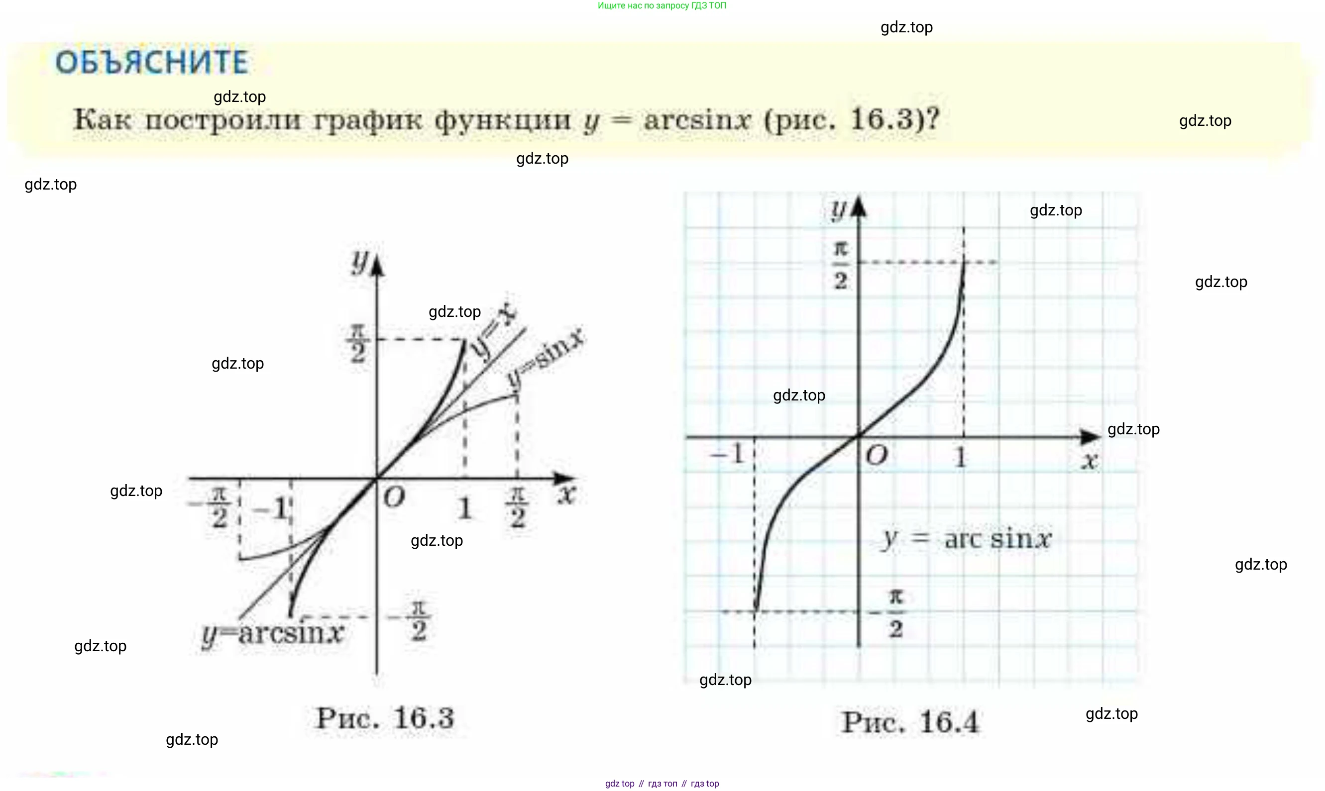 ГДЗ Алгебра, 10 класс Учебник, авторы: Абылкасымова Алма Есимбековна, Кучер Татьяна Павловна, Корчевский Владимир Евгеньевич, Жумагулова Зауре Абдыкеновна, издательство Мектеп, Алматы, 2019, Часть 1, страница 125, Условие