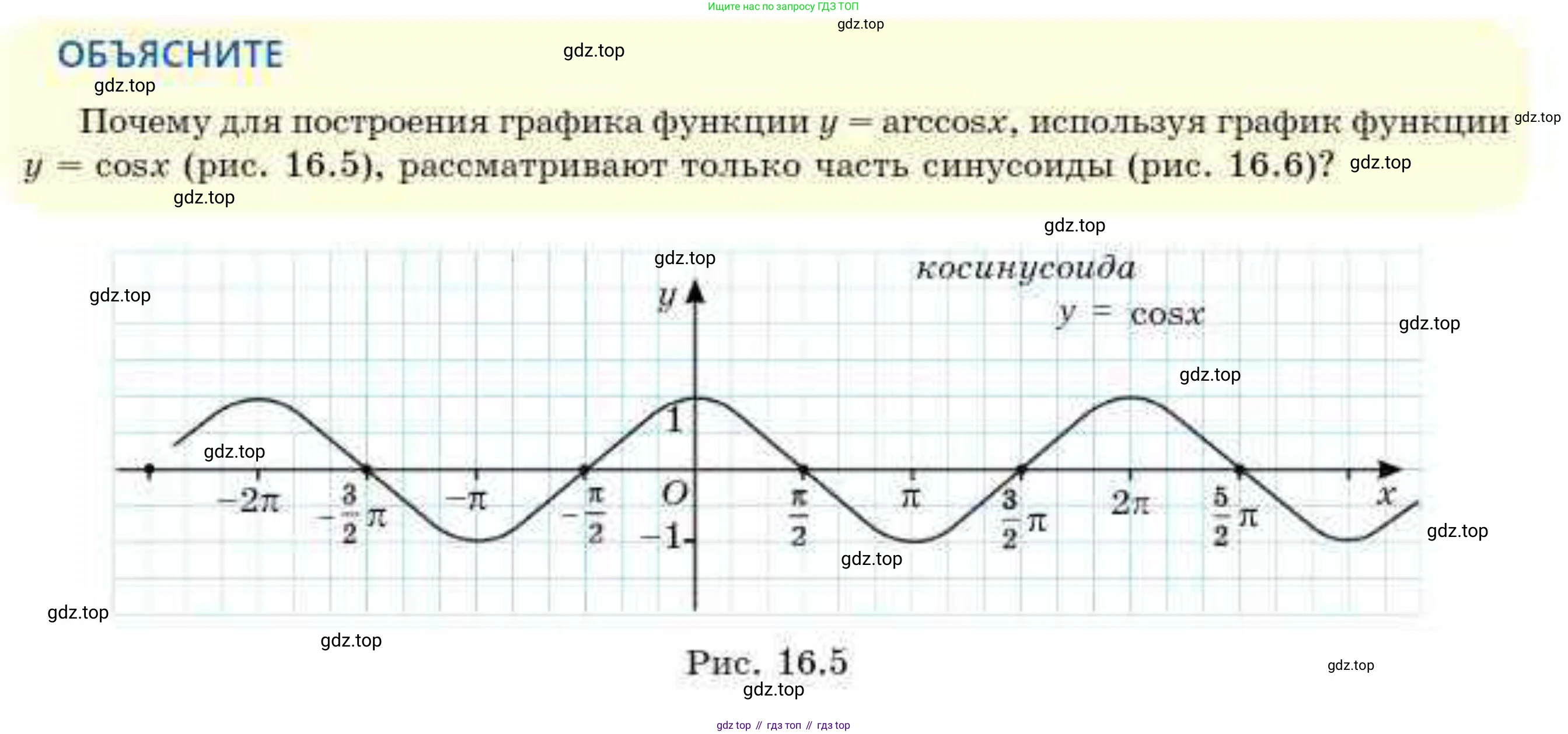 ГДЗ Алгебра, 10 класс Учебник, авторы: Абылкасымова Алма Есимбековна, Кучер Татьяна Павловна, Корчевский Владимир Евгеньевич, Жумагулова Зауре Абдыкеновна, издательство Мектеп, Алматы, 2019, Часть 1, страница 125, Условие