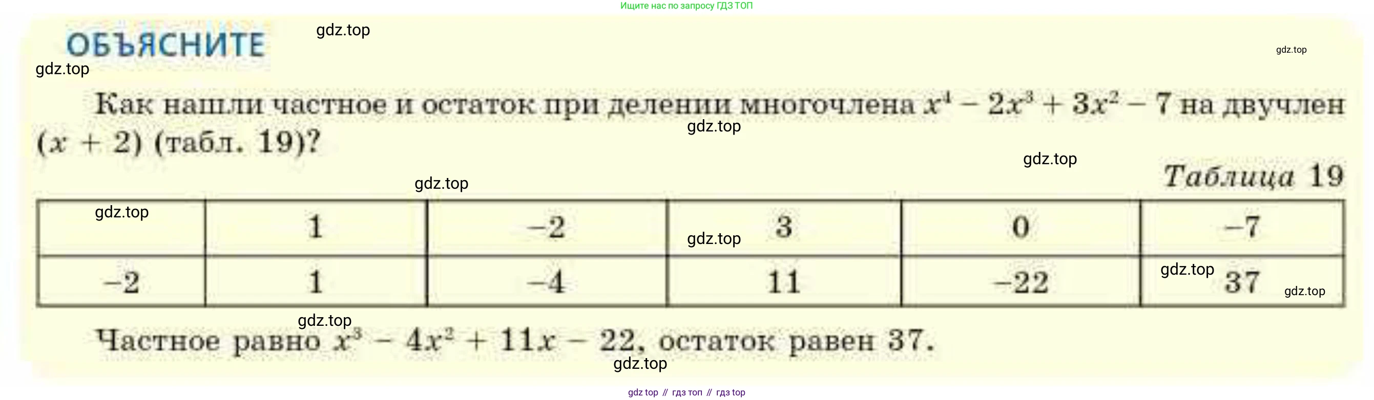 ГДЗ Алгебра, 10 класс Учебник, авторы: Абылкасымова Алма Есимбековна, Кучер Татьяна Павловна, Корчевский Владимир Евгеньевич, Жумагулова Зауре Абдыкеновна, издательство Мектеп, Алматы, 2019, Часть 2, страница 18, Условие