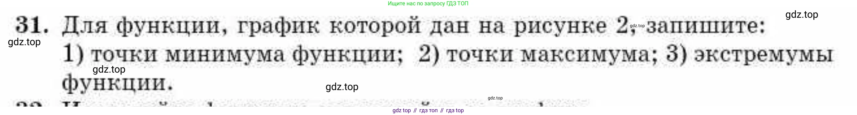 ГДЗ Алгебра, 10 класс Учебник, авторы: Абылкасымова Алма Есимбековна, Кучер Татьяна Павловна, Корчевский Владимир Евгеньевич, Жумагулова Зауре Абдыкеновна, издательство Мектеп, Алматы, 2019, Часть 2, страница 145, номер 31, Условие