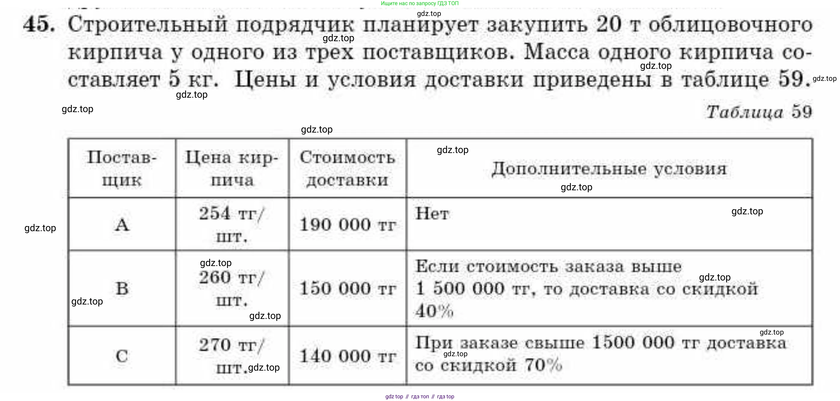 ГДЗ Алгебра, 10 класс Учебник, авторы: Абылкасымова Алма Есимбековна, Кучер Татьяна Павловна, Корчевский Владимир Евгеньевич, Жумагулова Зауре Абдыкеновна, издательство Мектеп, Алматы, 2019, Часть 2, страница 147, номер 45, Условие