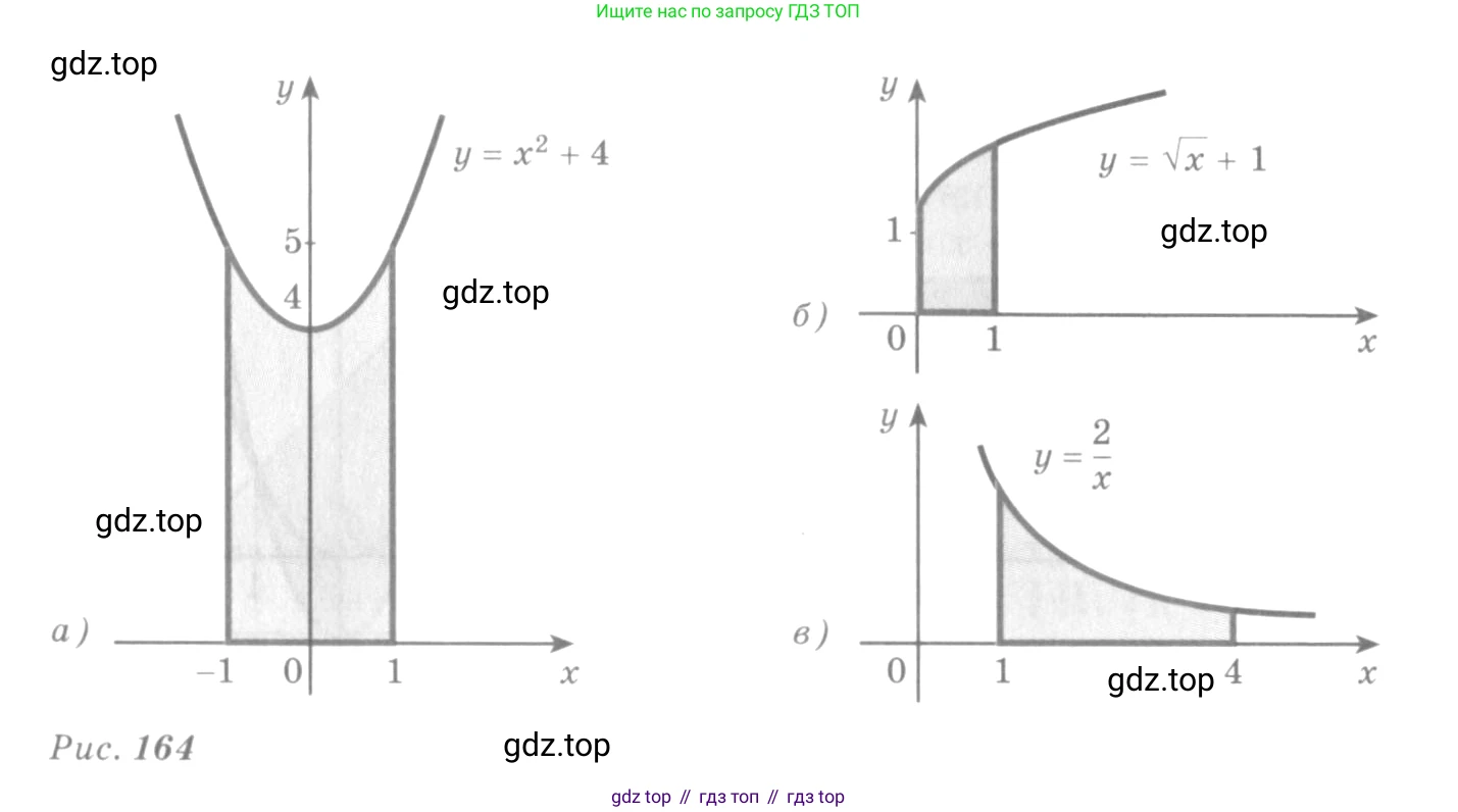 Алгебра, 10-11 класс Учебник, авторы: Алимов Шавкат Арифджанович, Колягин Юрий Михайлович, Ткачева Мария Владимировна, Федорова Надежда Евгеньевна, Шабунин Михаил Иванович, издательство Просвещение, Москва, 2014, страница 308, номер 1013, Условие (продолжение 2)