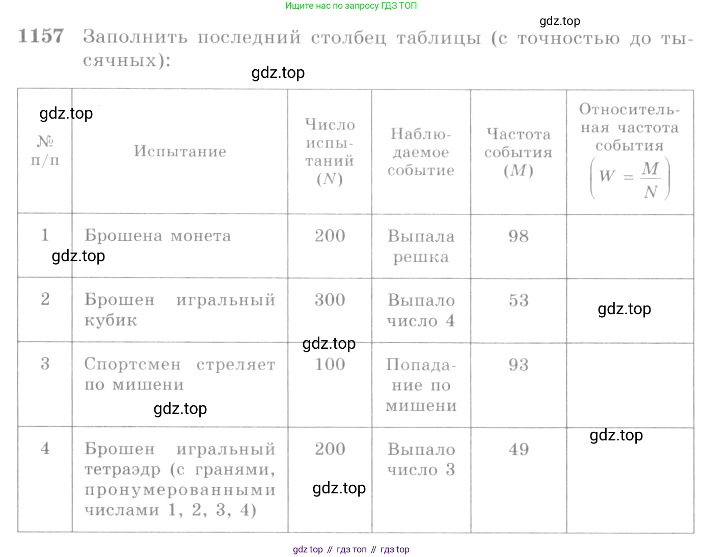 Алгебра, 10-11 класс Учебник, авторы: Алимов Шавкат Арифджанович, Колягин Юрий Михайлович, Ткачева Мария Владимировна, Федорова Надежда Евгеньевна, Шабунин Михаил Иванович, издательство Просвещение, Москва, 2014, страница 358, номер 1157, Условие