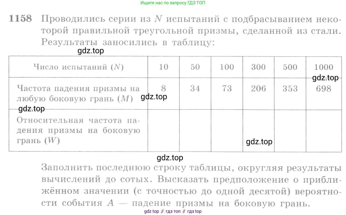 Алгебра, 10-11 класс Учебник, авторы: Алимов Шавкат Арифджанович, Колягин Юрий Михайлович, Ткачева Мария Владимировна, Федорова Надежда Евгеньевна, Шабунин Михаил Иванович, издательство Просвещение, Москва, 2014, страница 358, номер 1158, Условие