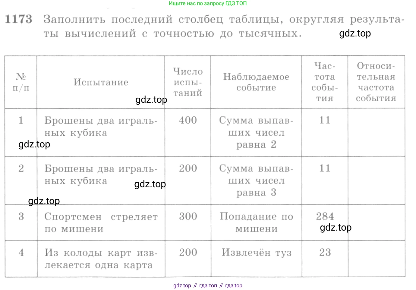 Алгебра, 10-11 класс Учебник, авторы: Алимов Шавкат Арифджанович, Колягин Юрий Михайлович, Ткачева Мария Владимировна, Федорова Надежда Евгеньевна, Шабунин Михаил Иванович, издательство Просвещение, Москва, 2014, страница 361, номер 1173, Условие
