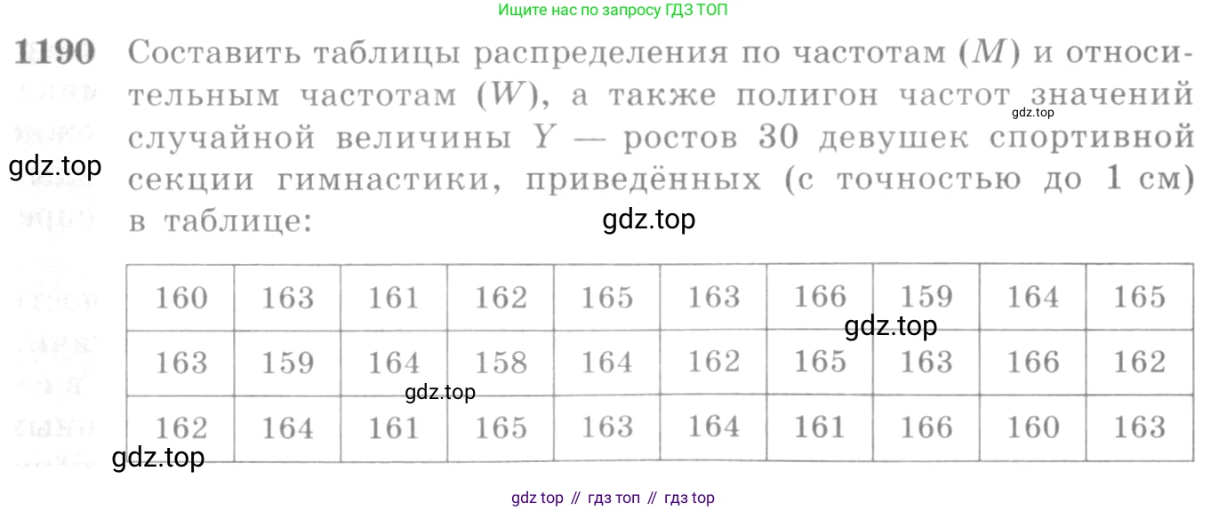 Алгебра, 10-11 класс Учебник, авторы: Алимов Шавкат Арифджанович, Колягин Юрий Михайлович, Ткачева Мария Владимировна, Федорова Надежда Евгеньевна, Шабунин Михаил Иванович, издательство Просвещение, Москва, 2014, страница 369, номер 1190, Условие