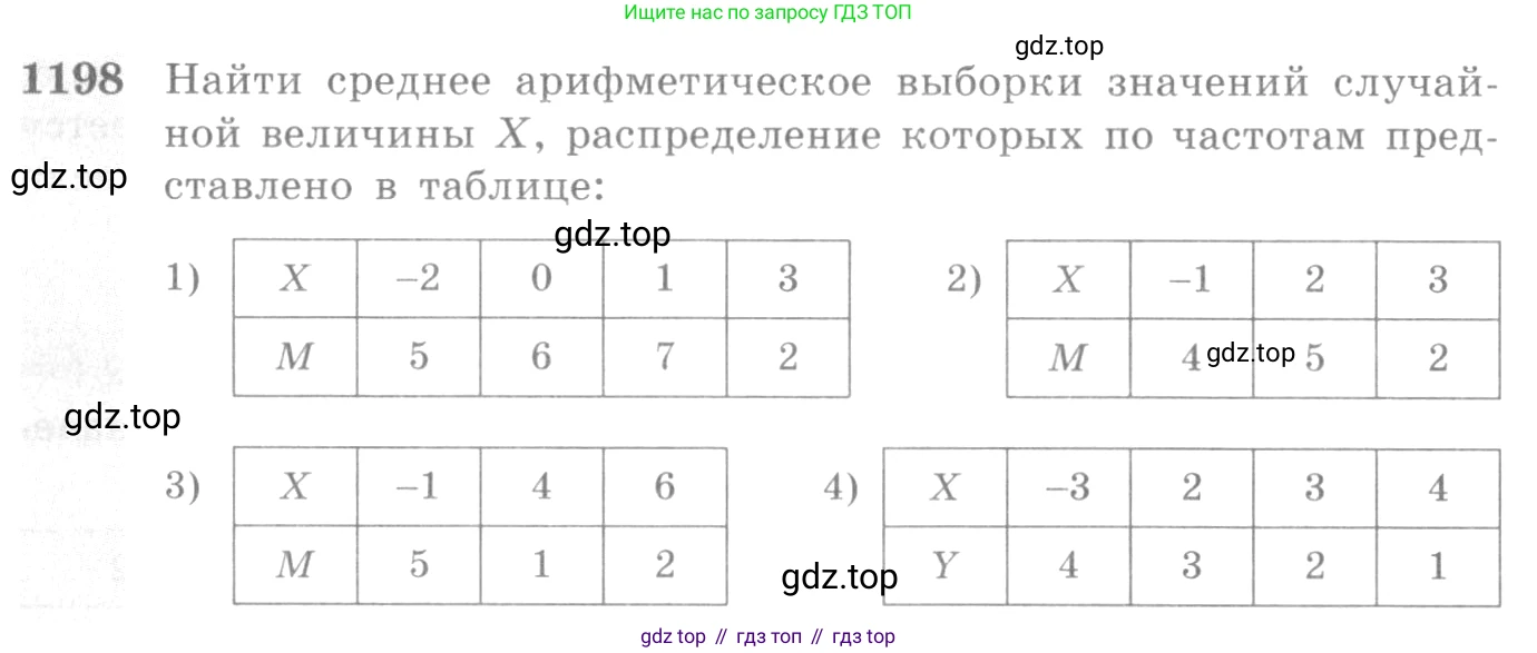 Алгебра, 10-11 класс Учебник, авторы: Алимов Шавкат Арифджанович, Колягин Юрий Михайлович, Ткачева Мария Владимировна, Федорова Надежда Евгеньевна, Шабунин Михаил Иванович, издательство Просвещение, Москва, 2014, страница 374, номер 1198, Условие