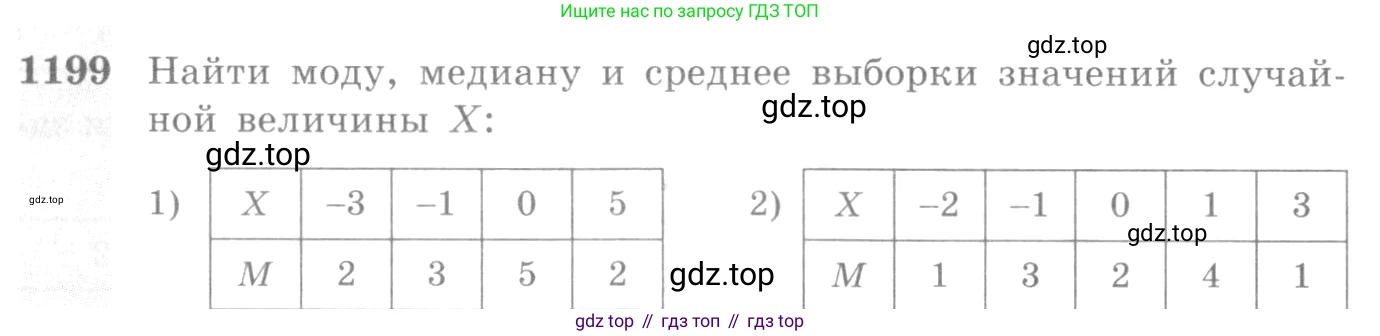 Алгебра, 10-11 класс Учебник, авторы: Алимов Шавкат Арифджанович, Колягин Юрий Михайлович, Ткачева Мария Владимировна, Федорова Надежда Евгеньевна, Шабунин Михаил Иванович, издательство Просвещение, Москва, 2014, страница 374, номер 1199, Условие