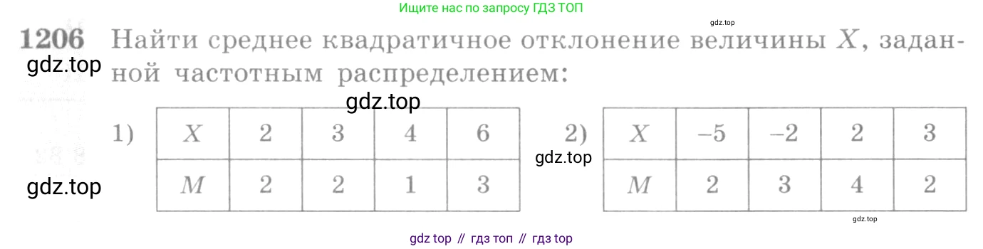 Алгебра, 10-11 класс Учебник, авторы: Алимов Шавкат Арифджанович, Колягин Юрий Михайлович, Ткачева Мария Владимировна, Федорова Надежда Евгеньевна, Шабунин Михаил Иванович, издательство Просвещение, Москва, 2014, страница 382, номер 1206, Условие