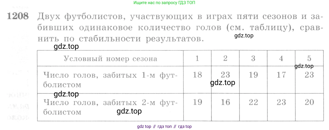 Алгебра, 10-11 класс Учебник, авторы: Алимов Шавкат Арифджанович, Колягин Юрий Михайлович, Ткачева Мария Владимировна, Федорова Надежда Евгеньевна, Шабунин Михаил Иванович, издательство Просвещение, Москва, 2014, страница 382, номер 1208, Условие