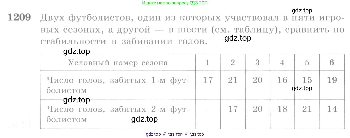 Алгебра, 10-11 класс Учебник, авторы: Алимов Шавкат Арифджанович, Колягин Юрий Михайлович, Ткачева Мария Владимировна, Федорова Надежда Евгеньевна, Шабунин Михаил Иванович, издательство Просвещение, Москва, 2014, страница 382, номер 1209, Условие