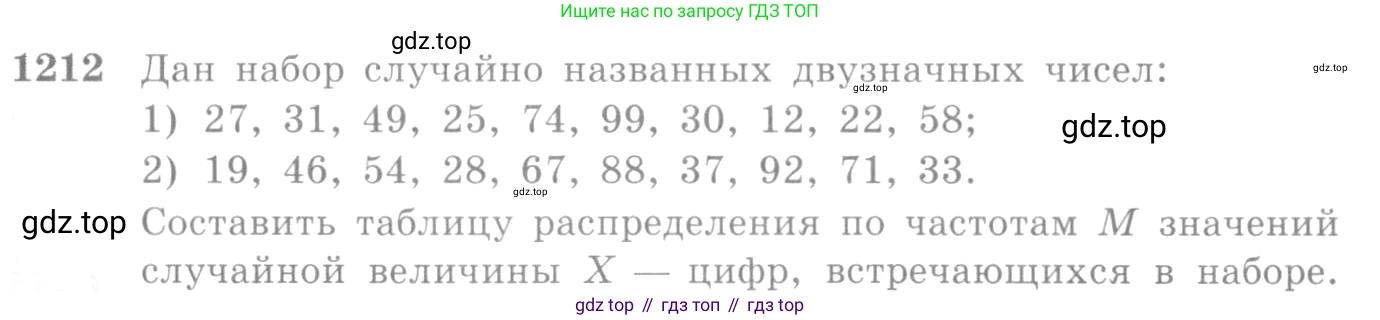 Алгебра, 10-11 класс Учебник, авторы: Алимов Шавкат Арифджанович, Колягин Юрий Михайлович, Ткачева Мария Владимировна, Федорова Надежда Евгеньевна, Шабунин Михаил Иванович, издательство Просвещение, Москва, 2014, страница 383, номер 1212, Условие